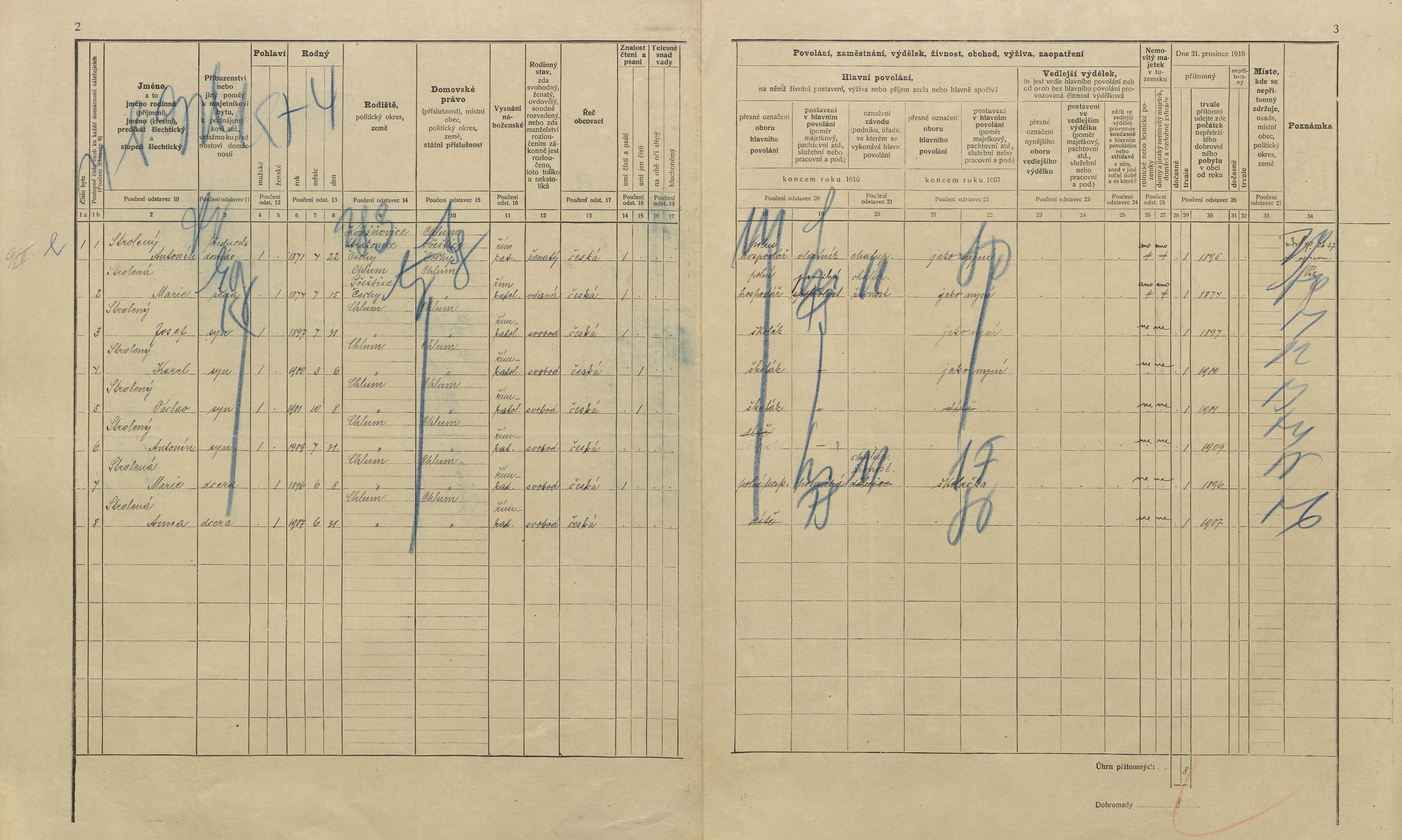 2. soap-pj_00302_census-1910-chlumy-cp006_0020