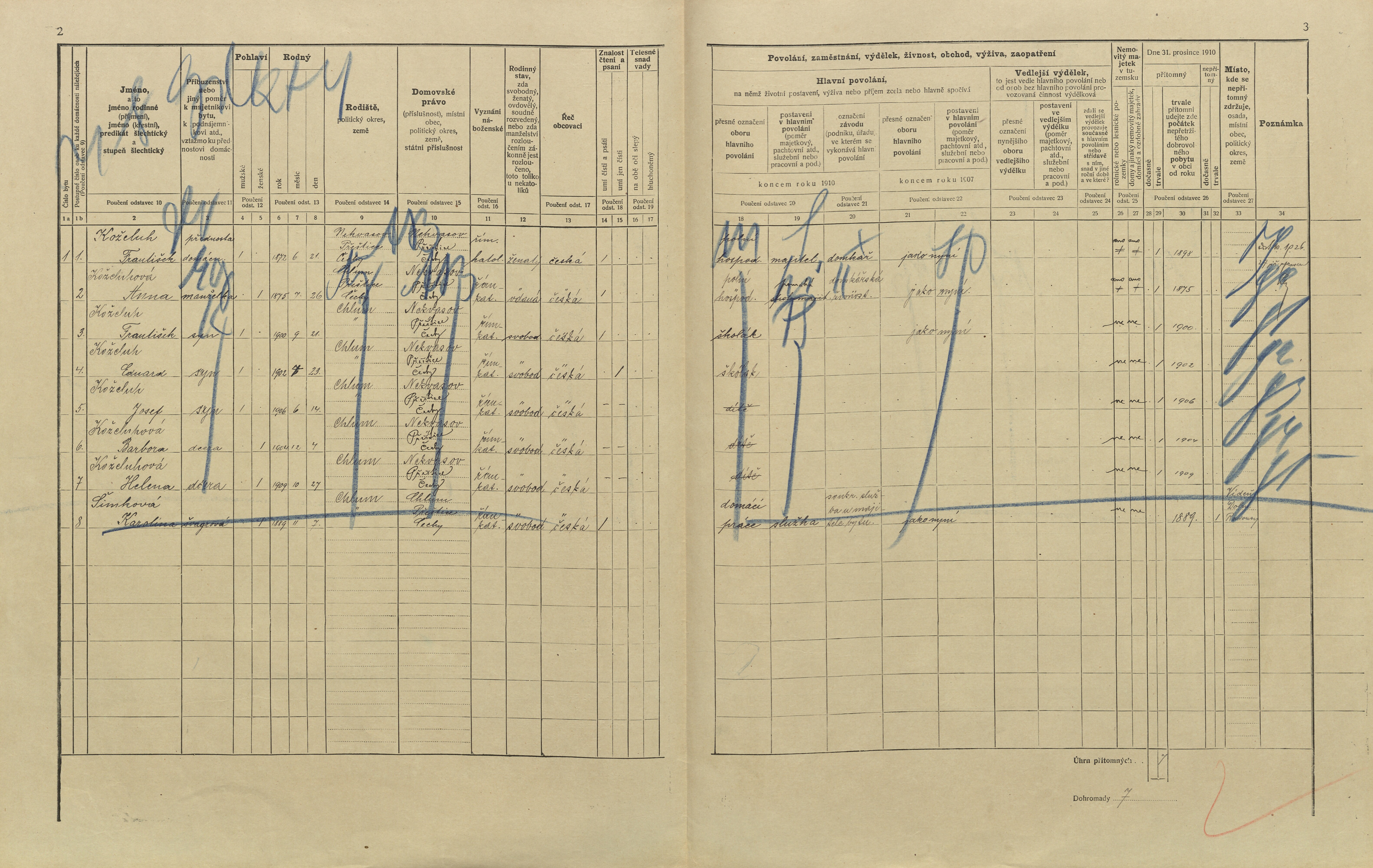 2. soap-pj_00302_census-1910-chlumy-cp033_0020