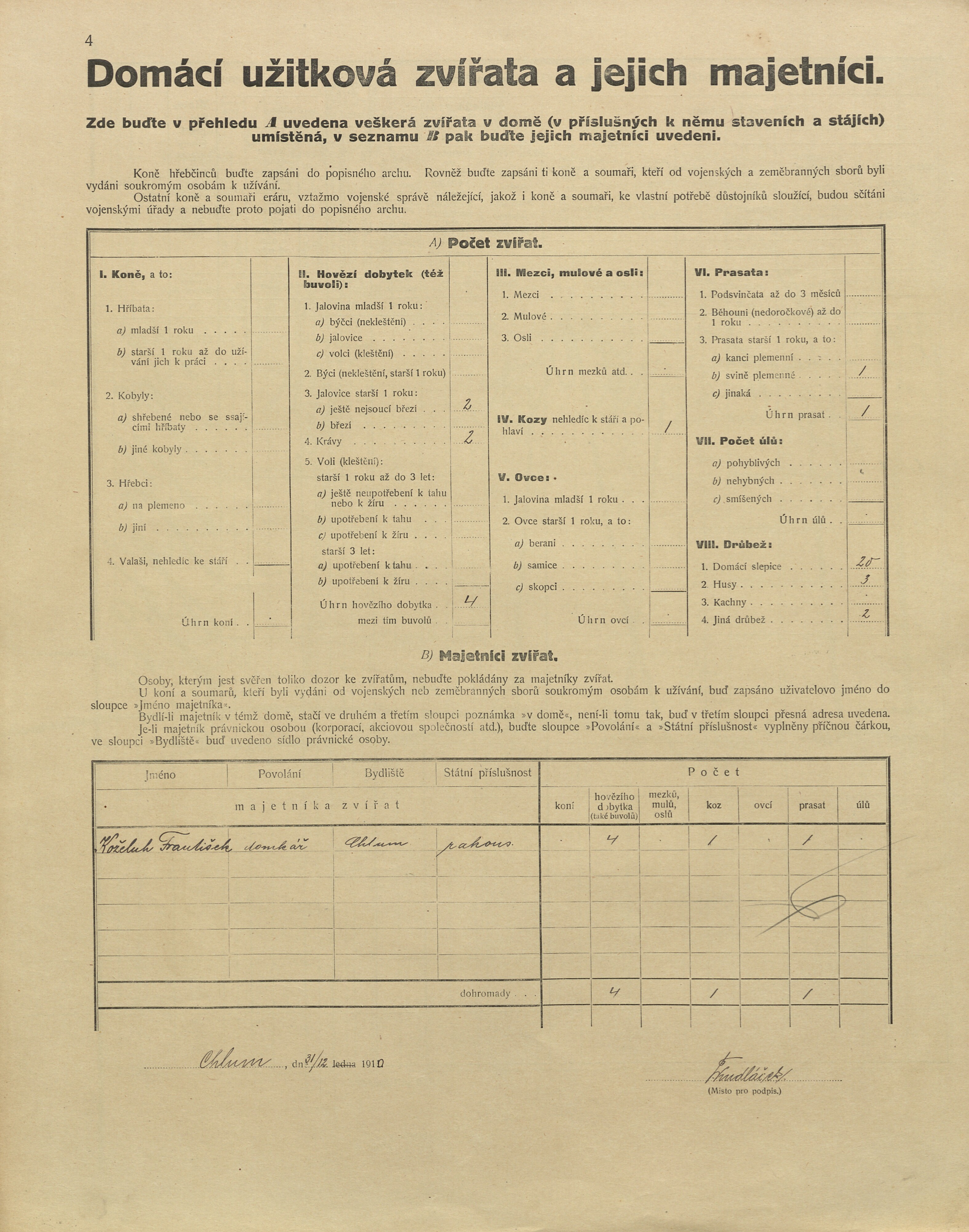 3. soap-pj_00302_census-1910-chlumy-cp033_0030