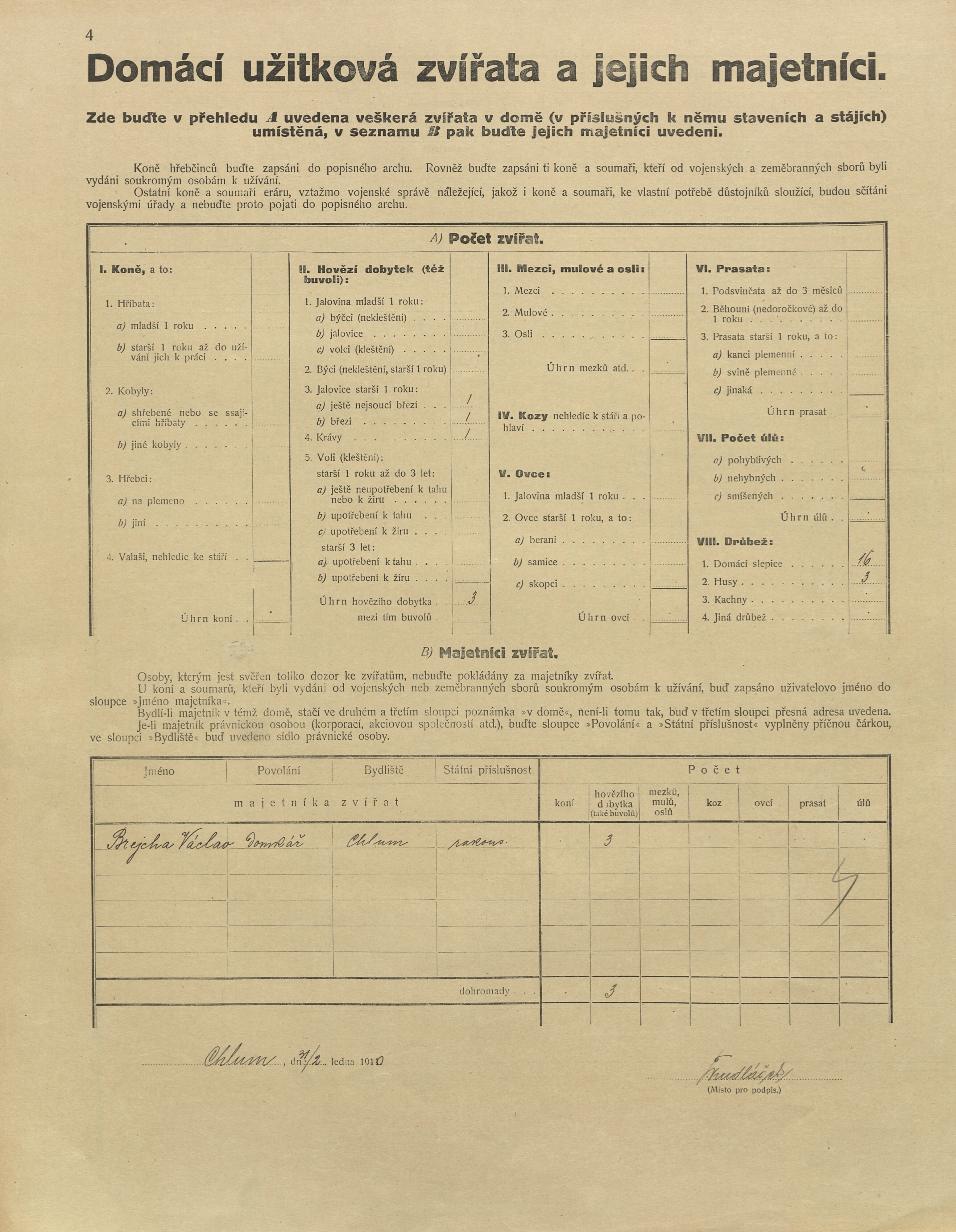 3. soap-pj_00302_census-1910-chlumy-cp035_0030