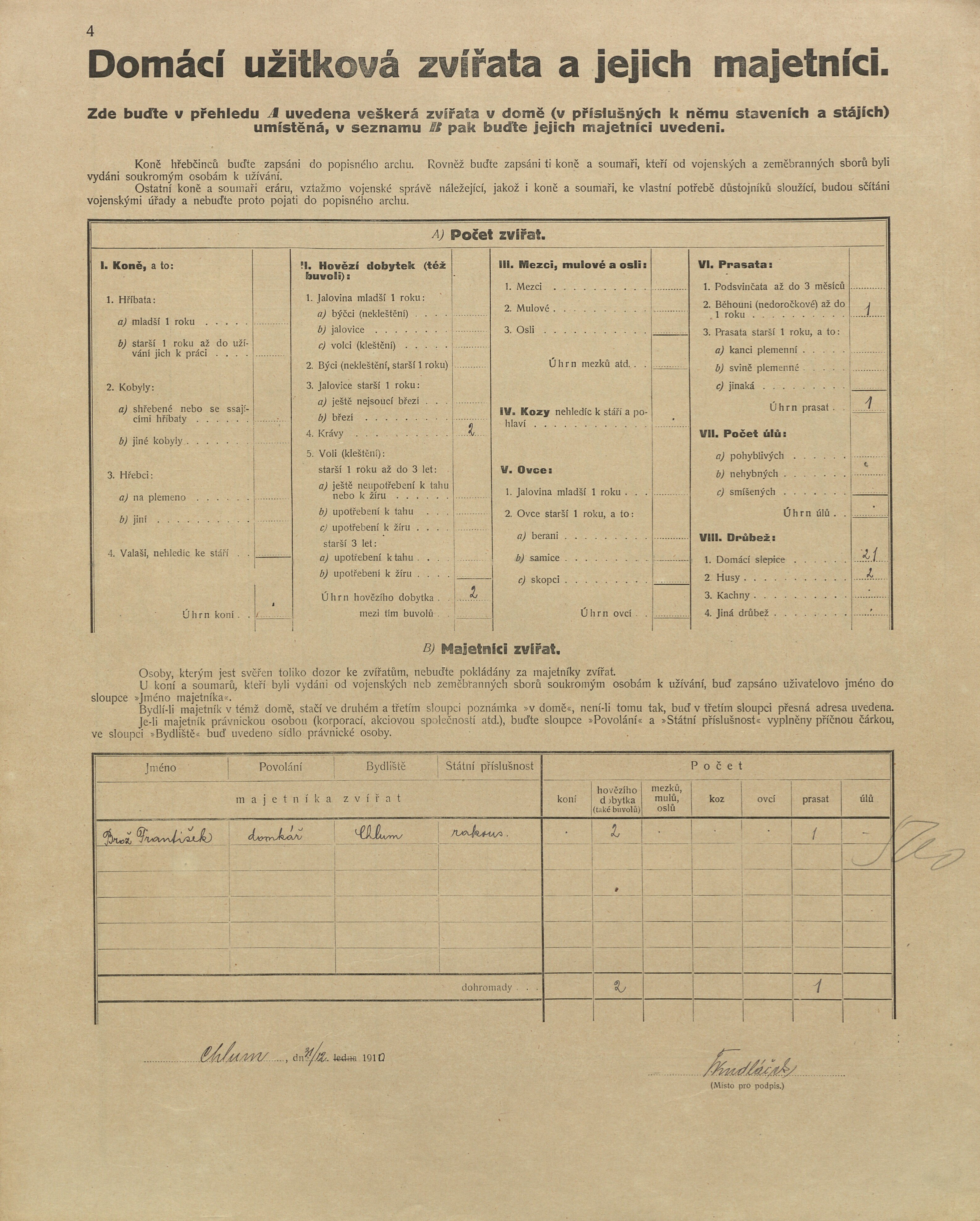 3. soap-pj_00302_census-1910-chlumy-cp038_0030