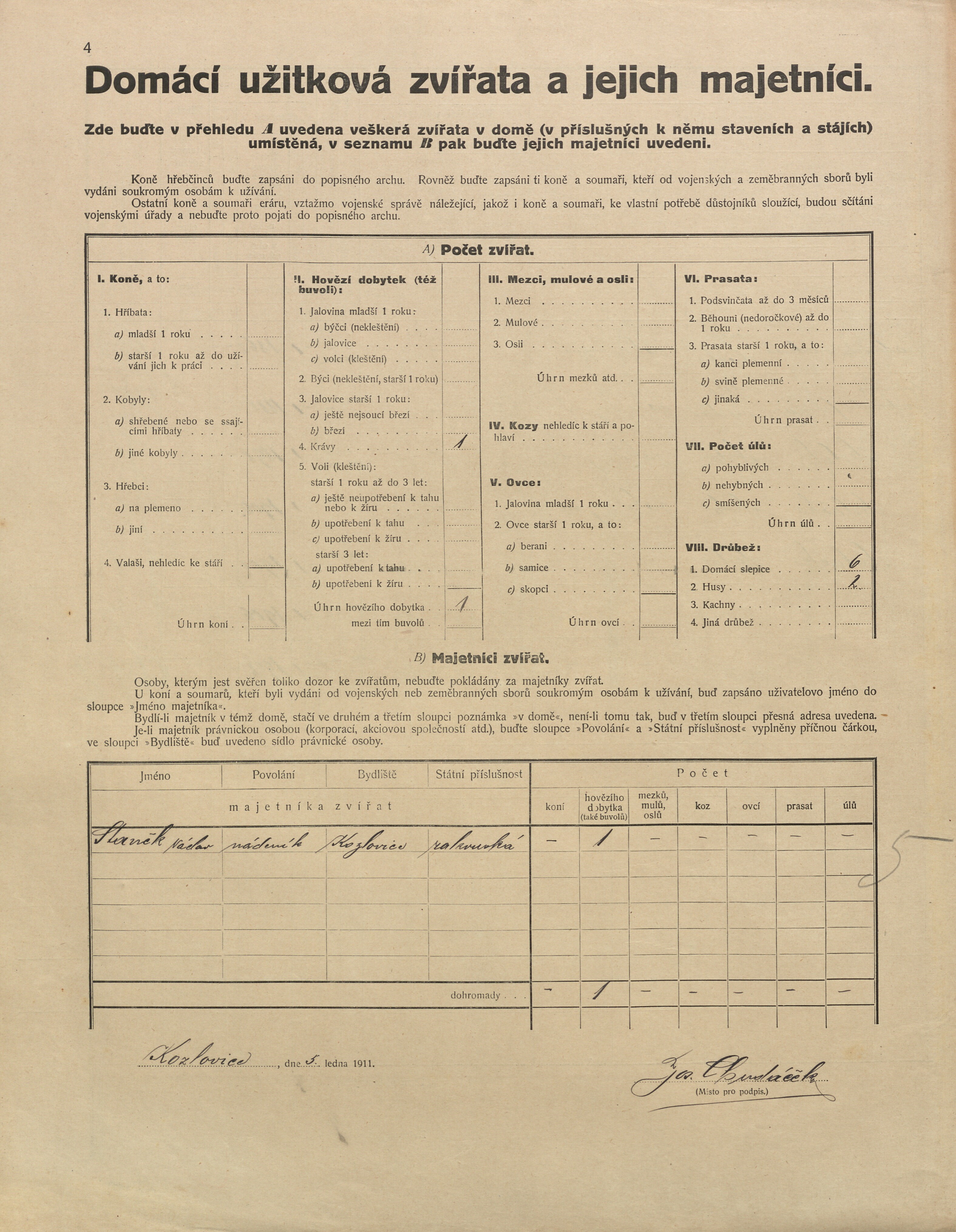 4. soap-pj_00302_census-1910-kozlovice-cp035_0040