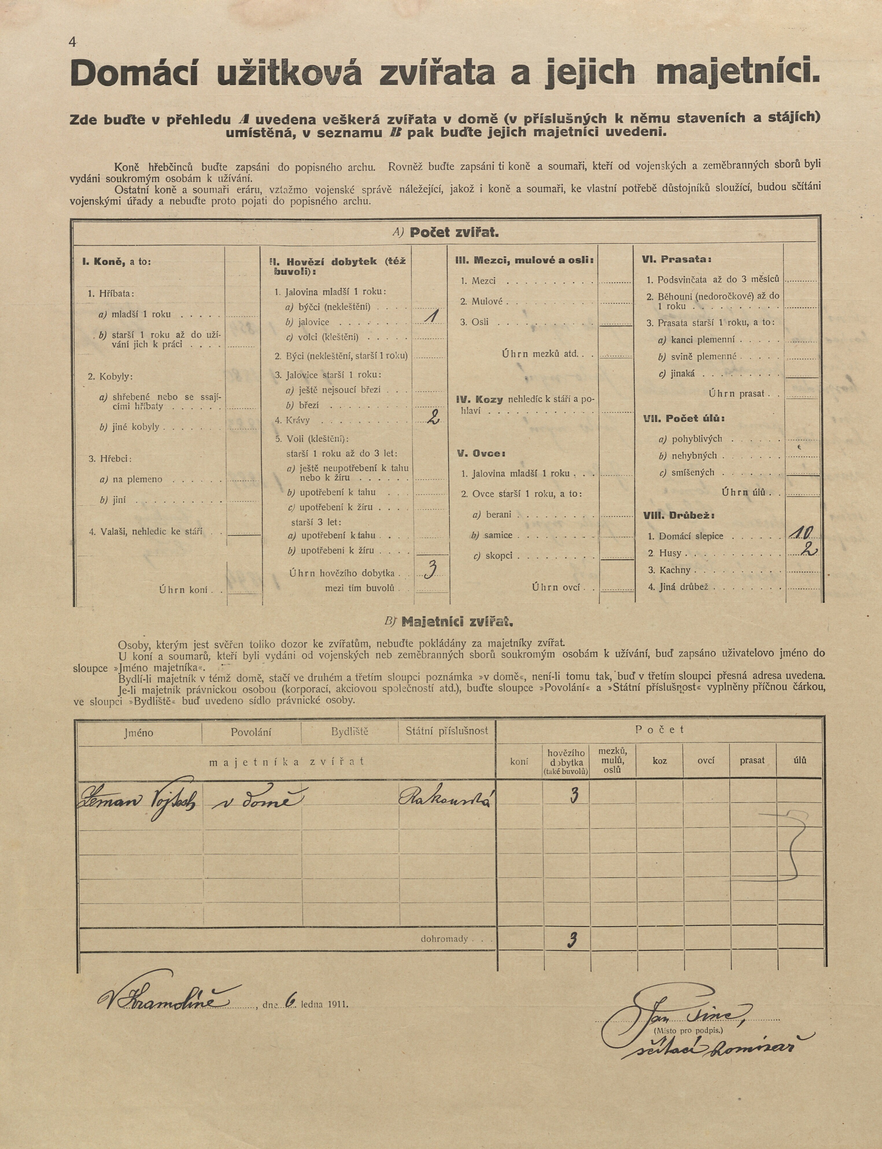 4. soap-pj_00302_census-1910-kramolin-cp026_0040