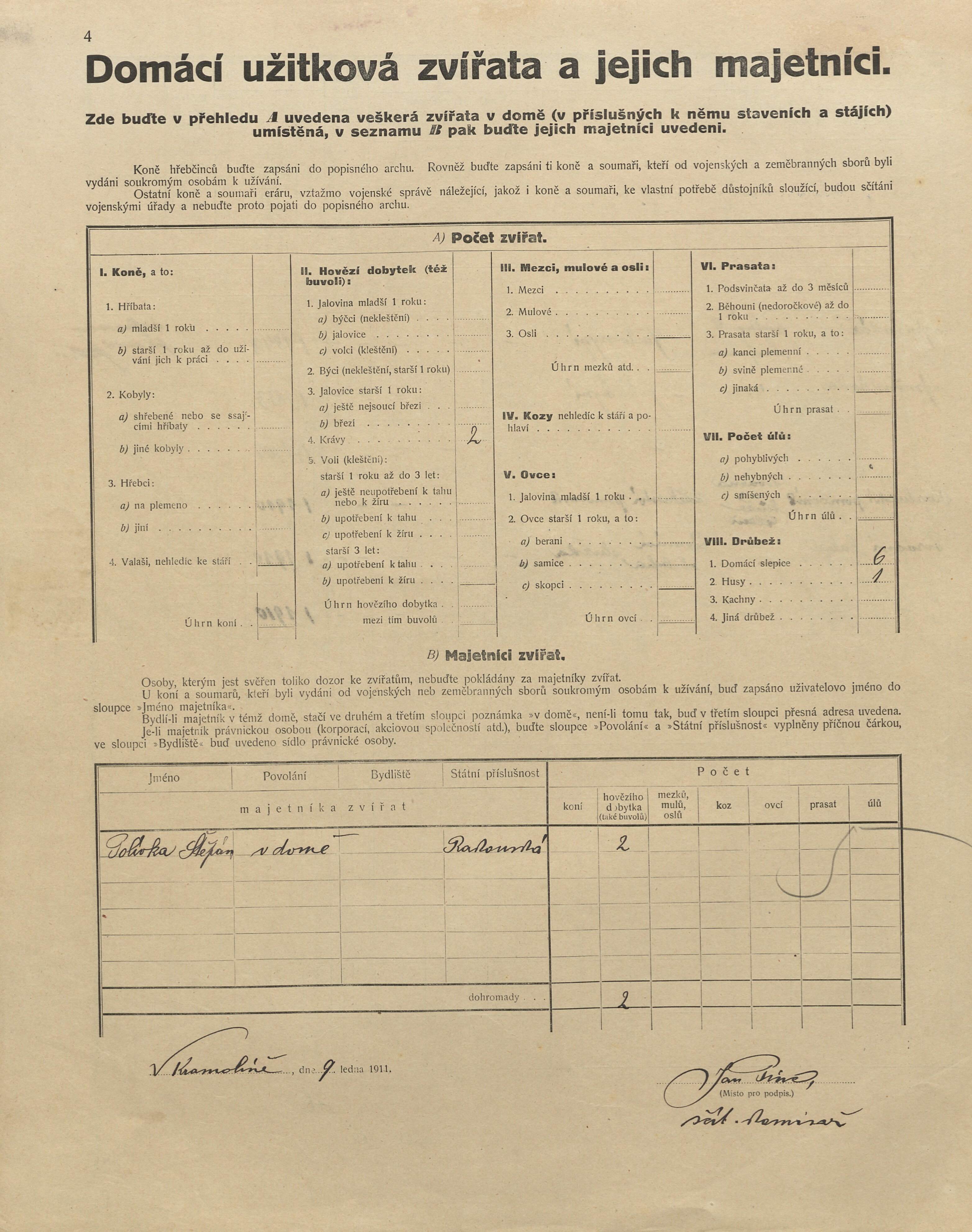 3. soap-pj_00302_census-1910-kramolin-cp042_0030