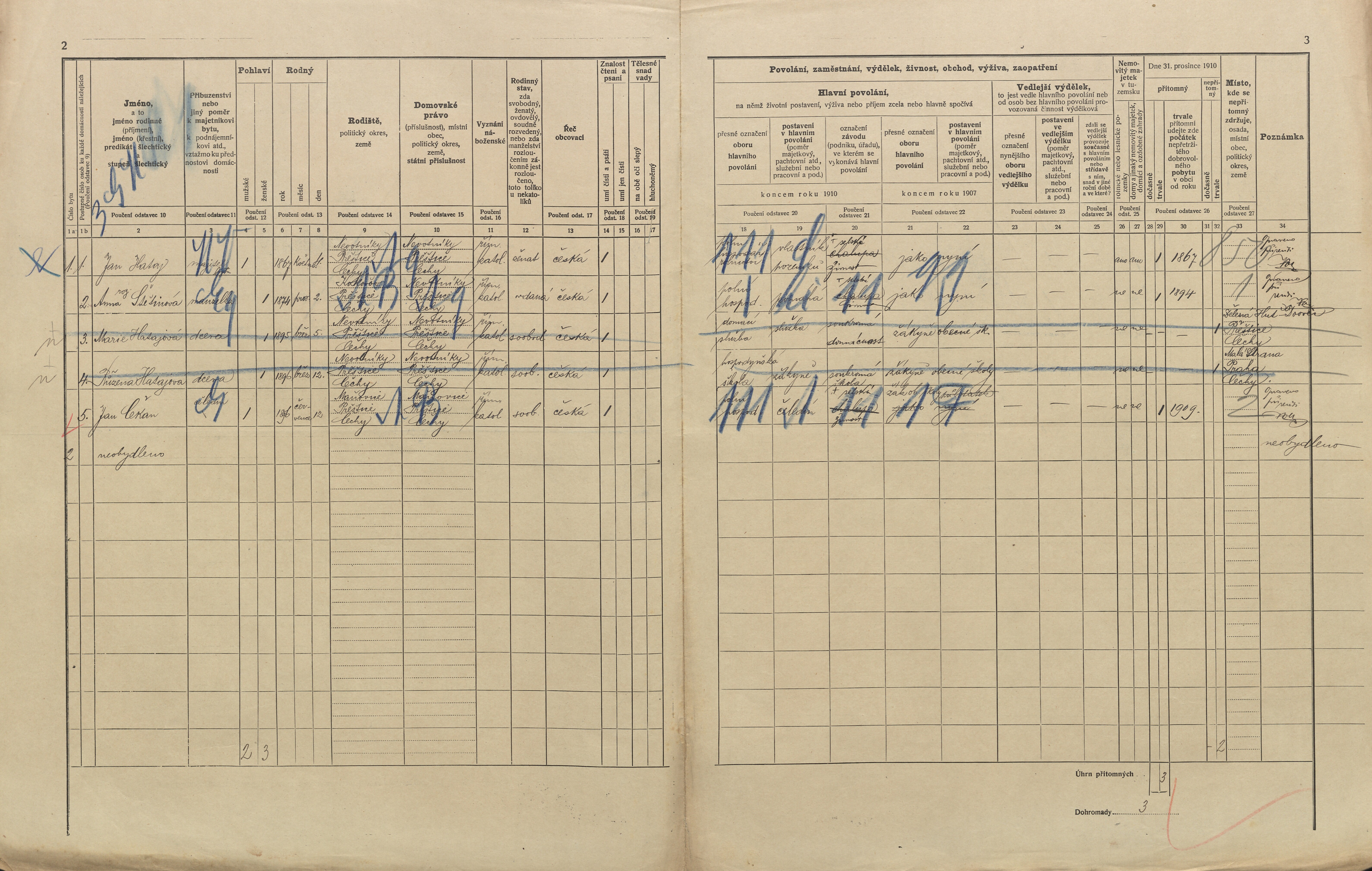 3. soap-pj_00302_census-1910-novotniky-cp010_0030