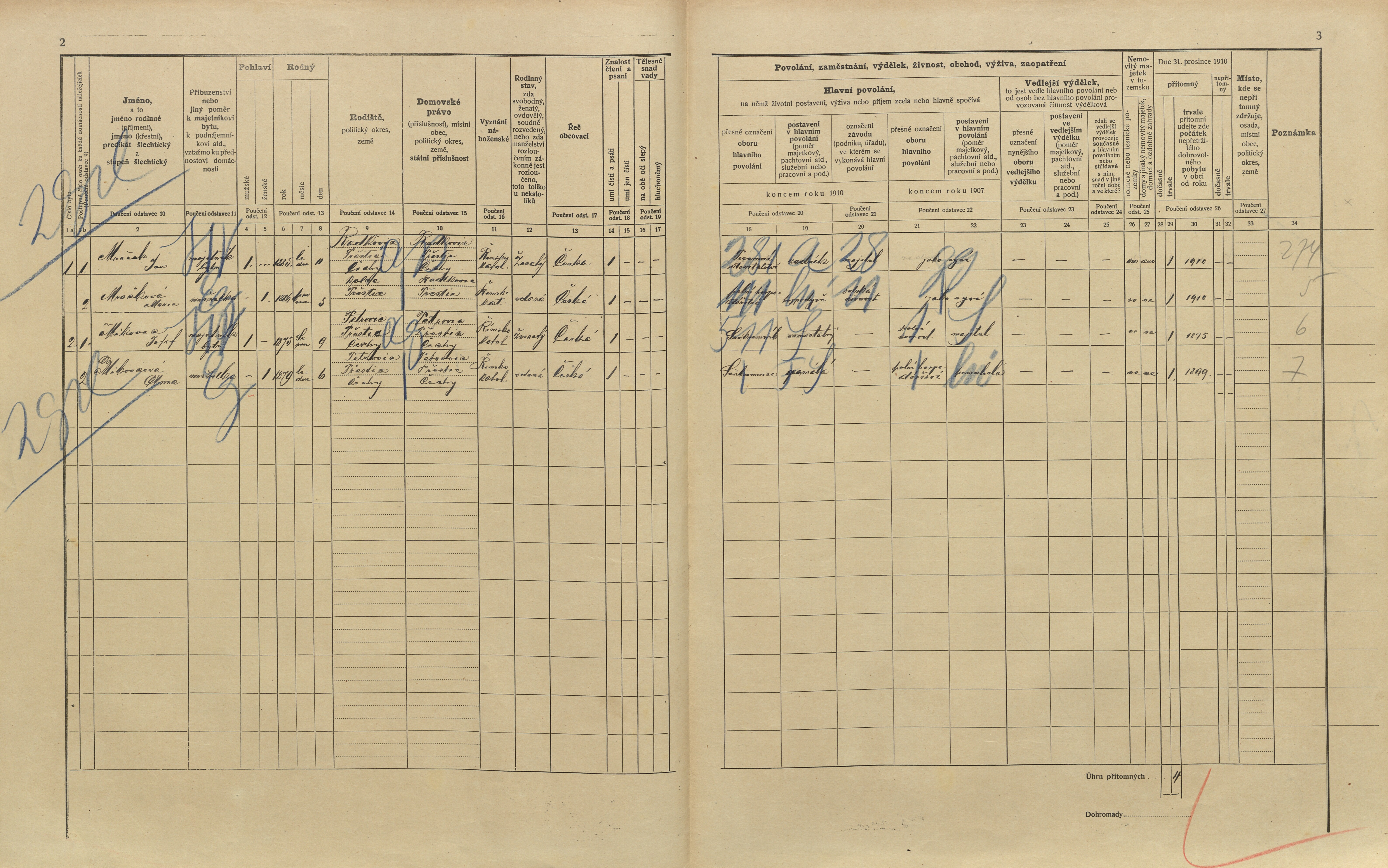 2. soap-pj_00302_census-1910-petrovice-cp003_0020