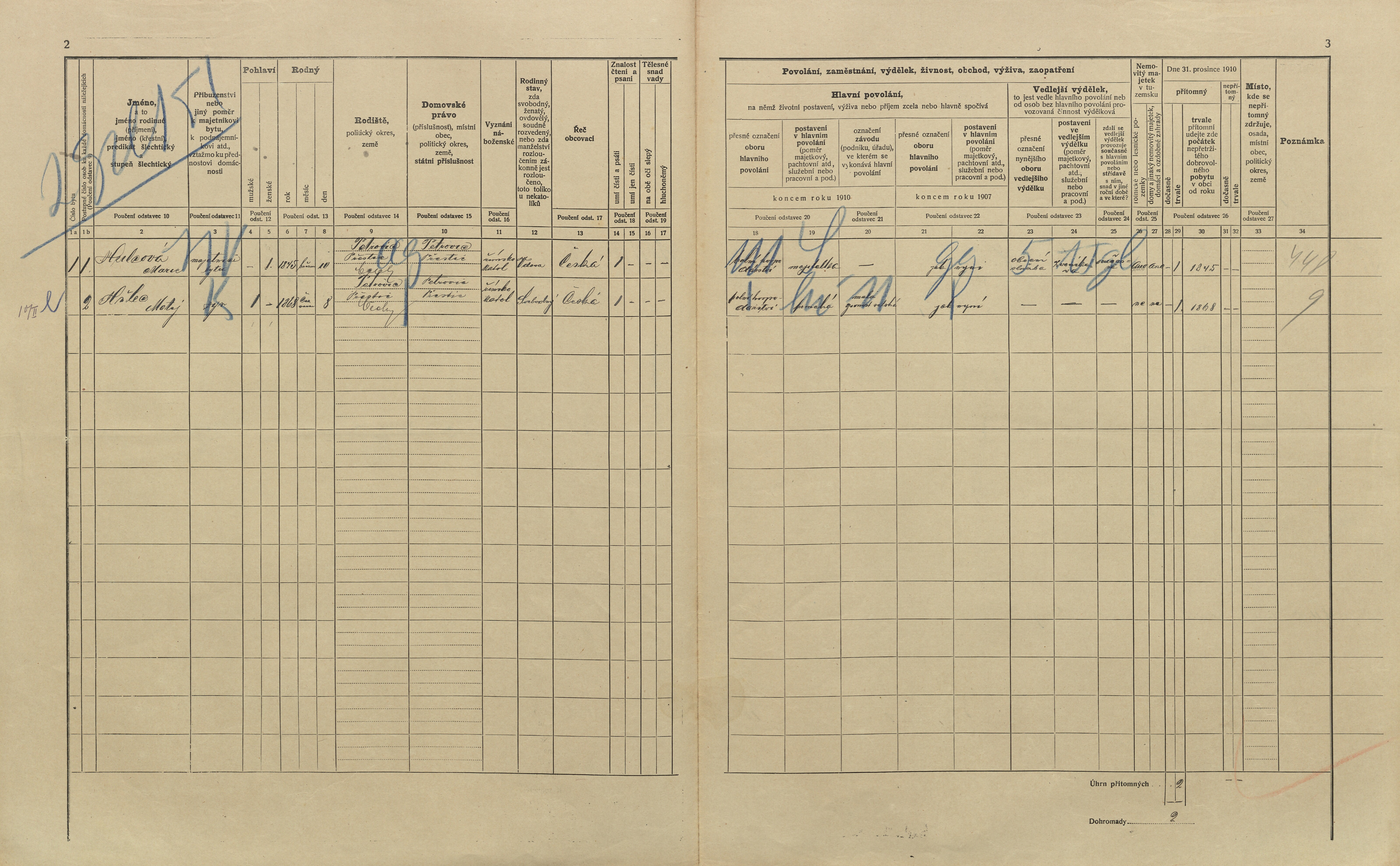 2. soap-pj_00302_census-1910-petrovice-cp029_0020