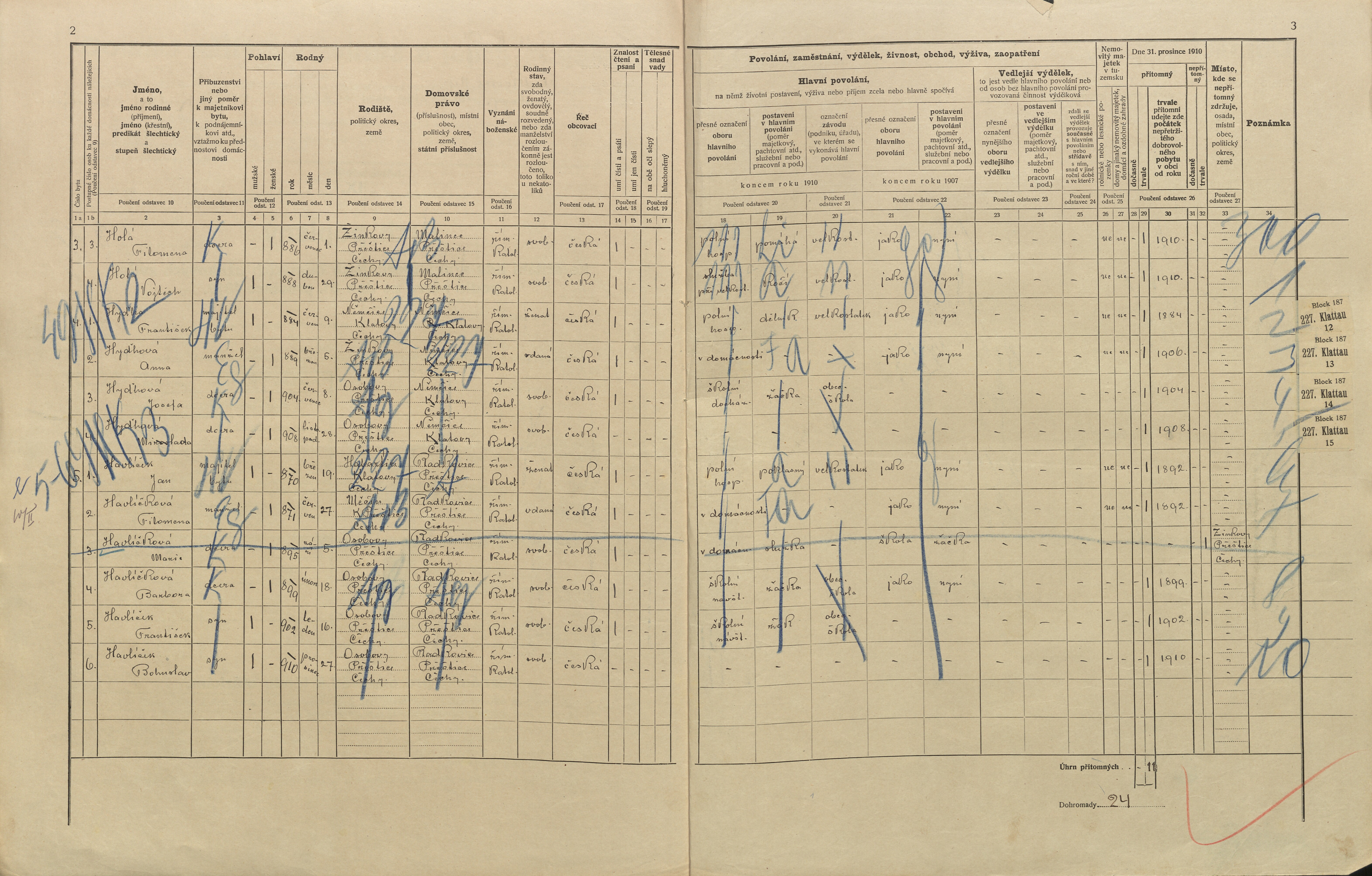 5. soap-pj_00302_census-1910-radkovice-osobovy-cp001_0050