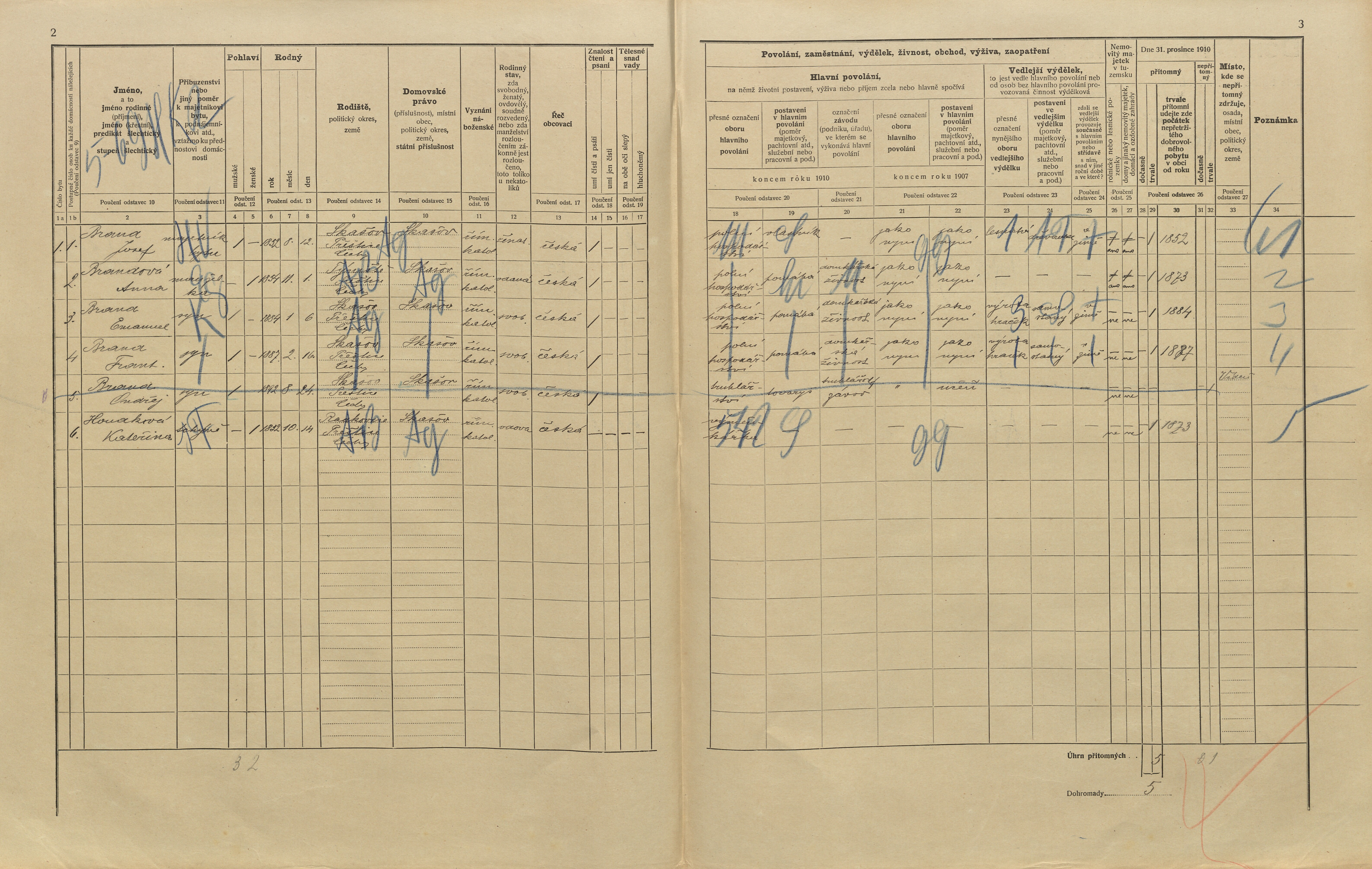 2. soap-pj_00302_census-1910-skasov-cp035_0020