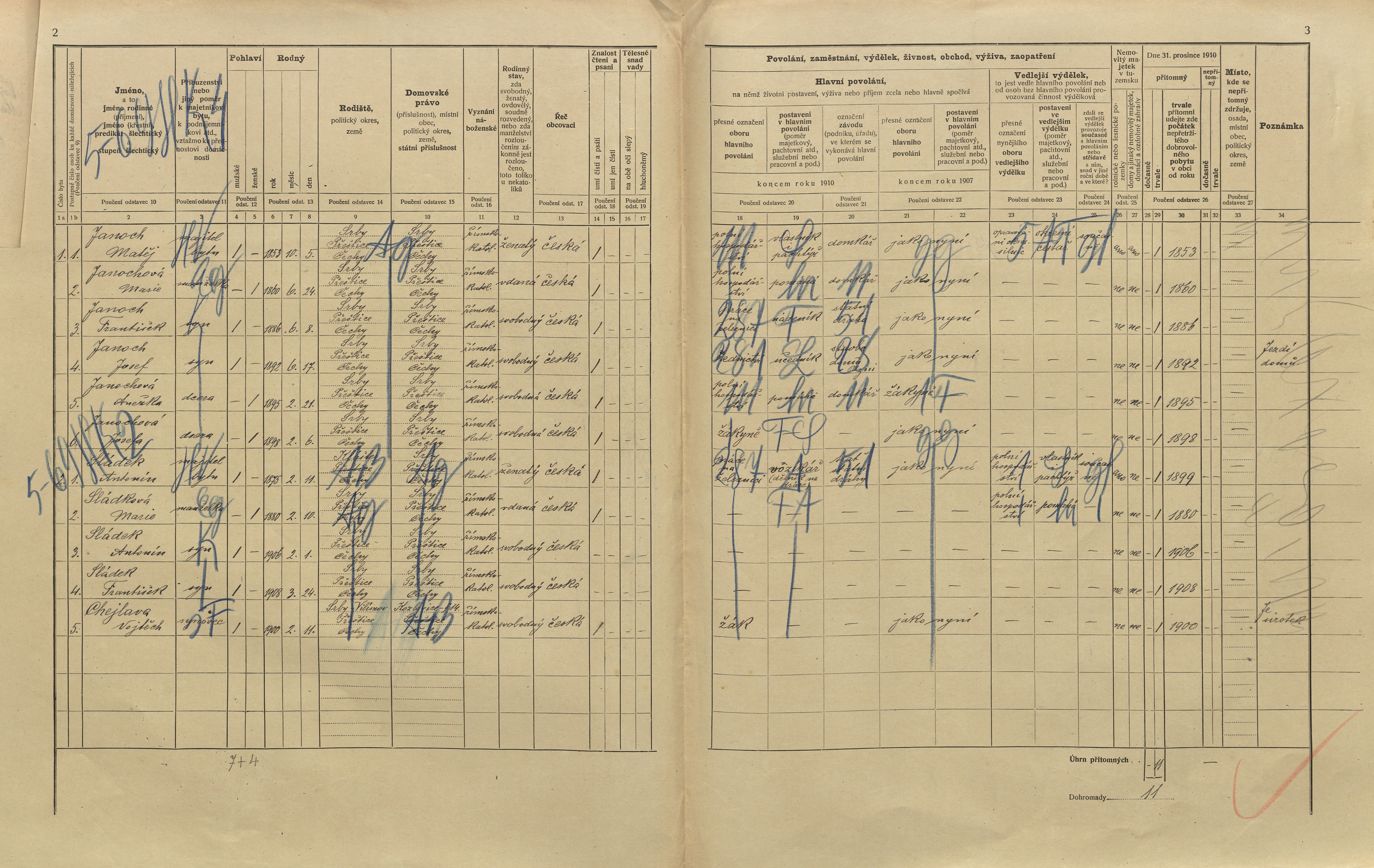 2. soap-pj_00302_census-1910-srby-cp034_0020