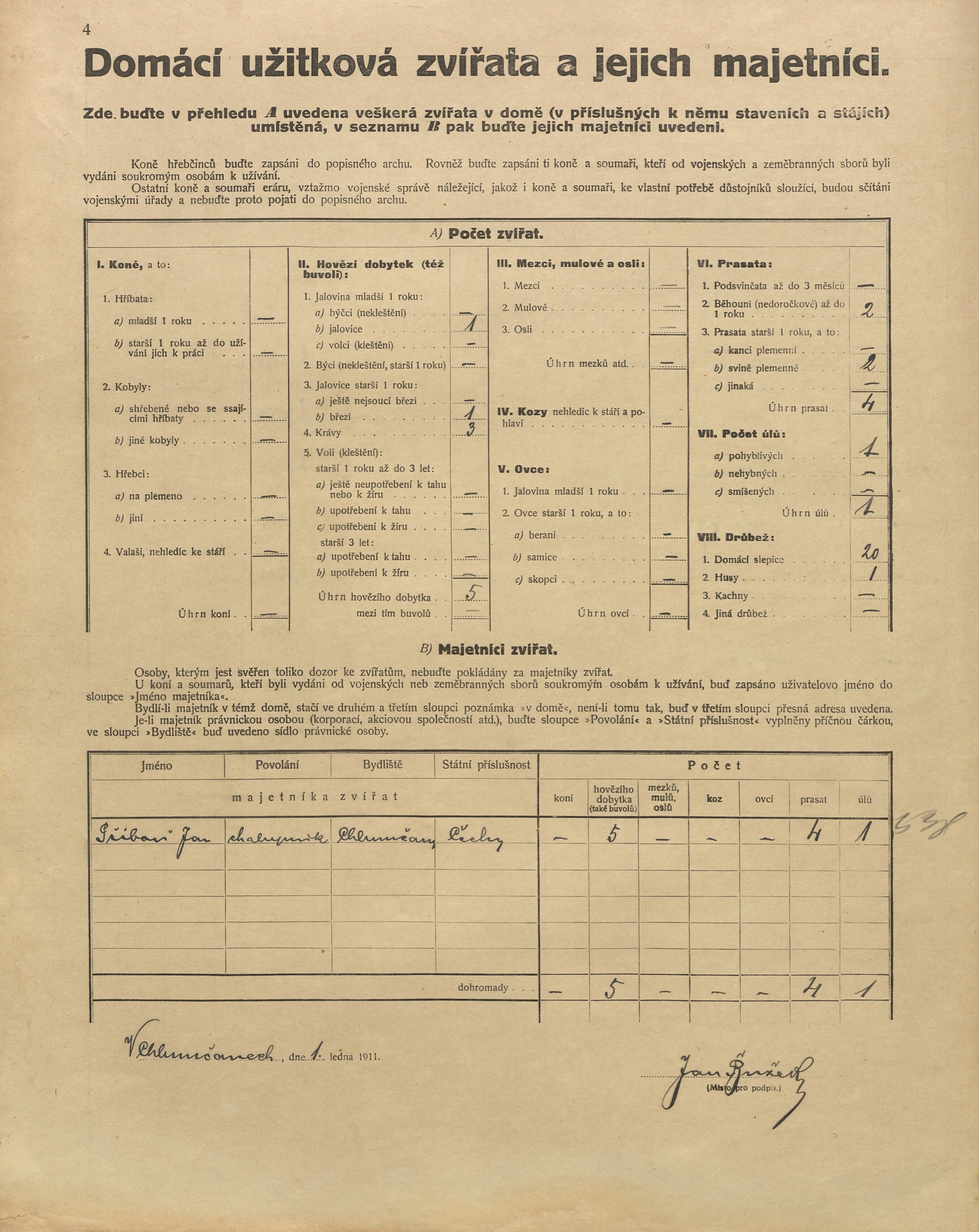 3. soap-pj_00302_census-1910-chlumcany-cp040_0030