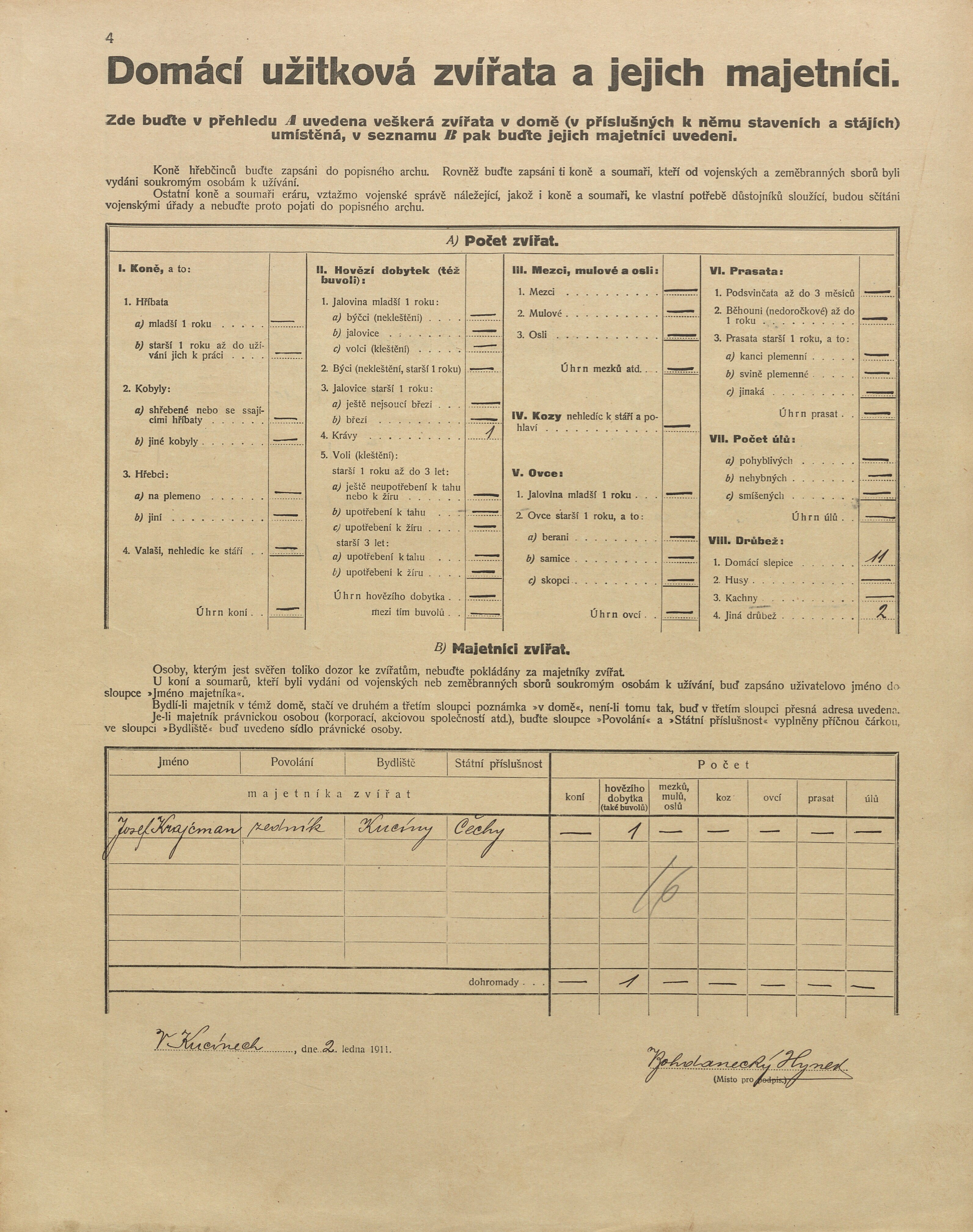 5. soap-pj_00302_census-1910-kuciny-cp014_0050