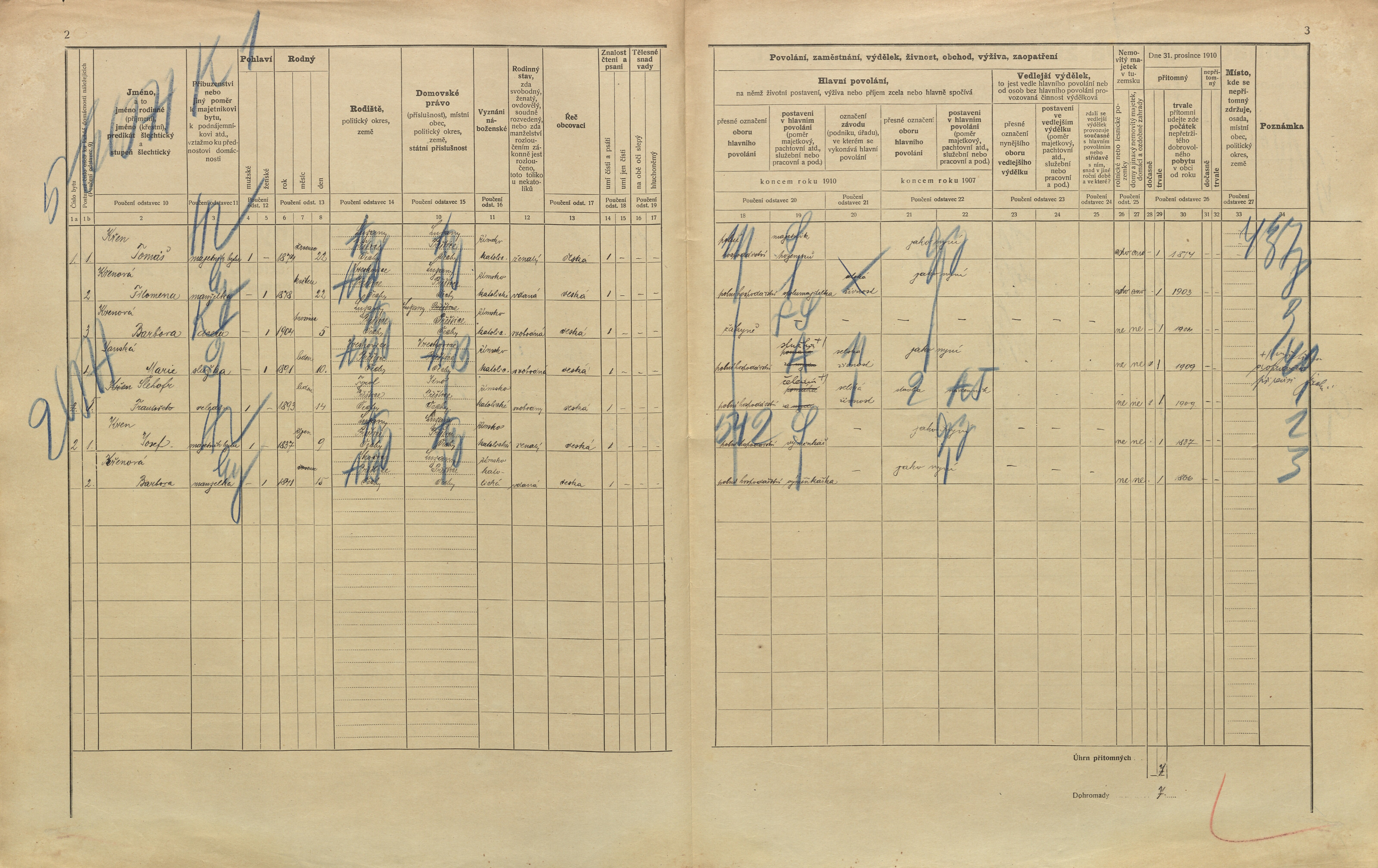 2. soap-pj_00302_census-1910-luzany-cp012_0020