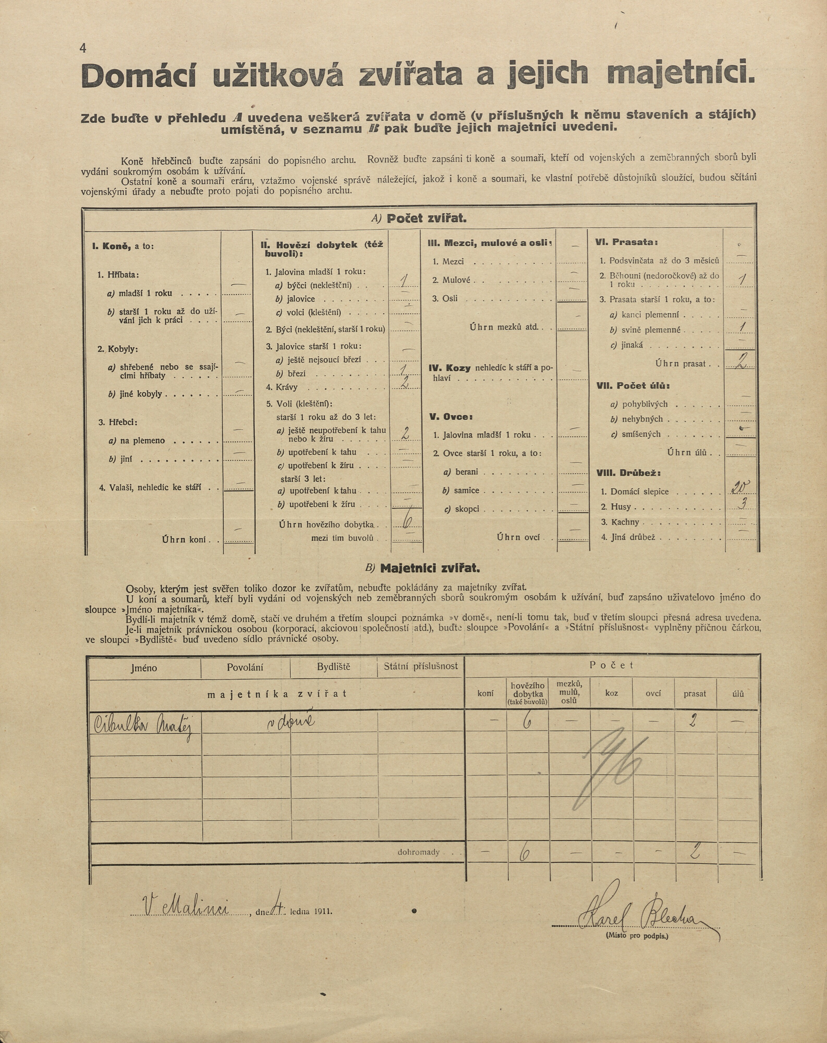 3. soap-pj_00302_census-1910-malinec-cp021_0030