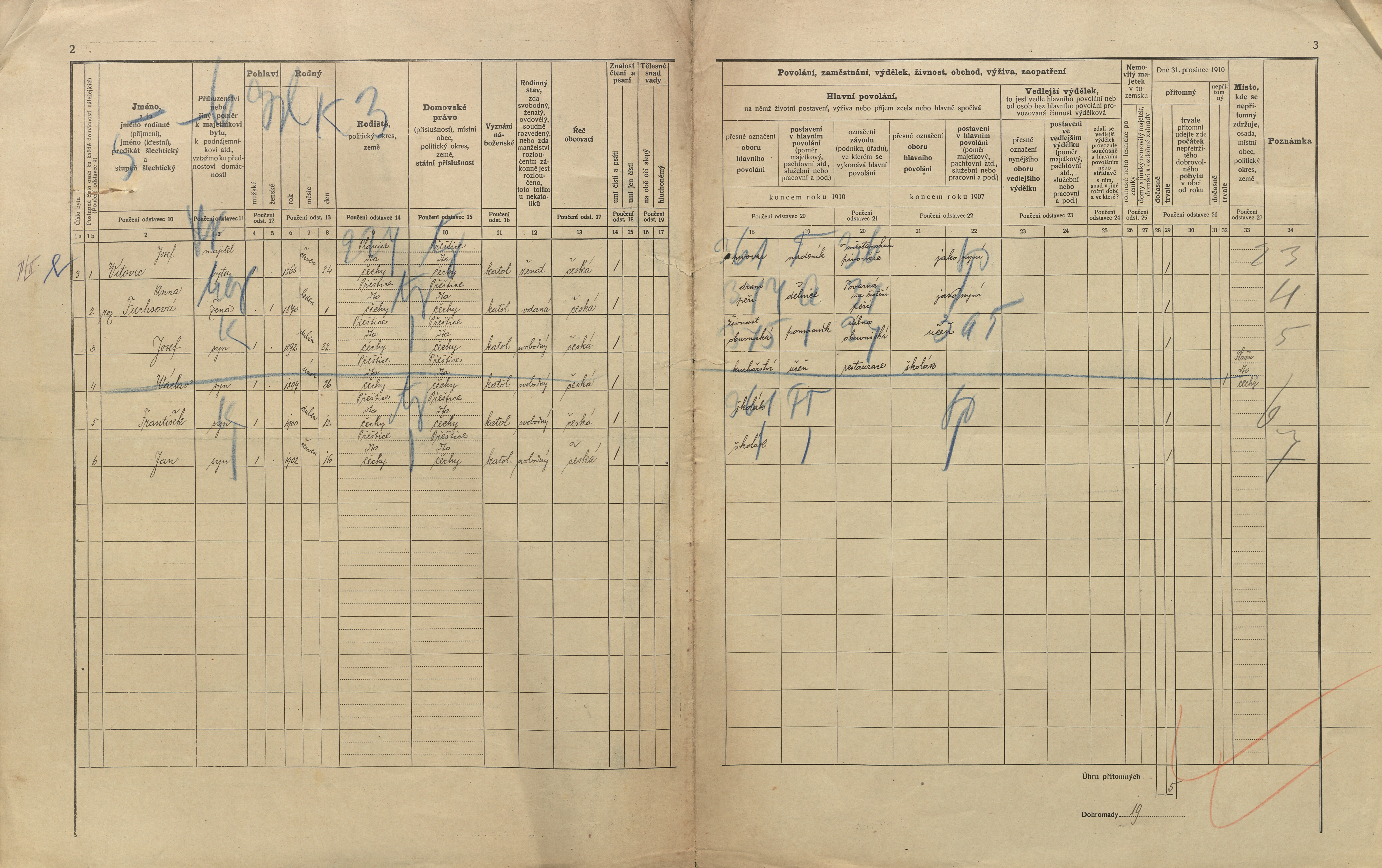 10. soap-pj_00302_census-1910-prestice-cp106_0100