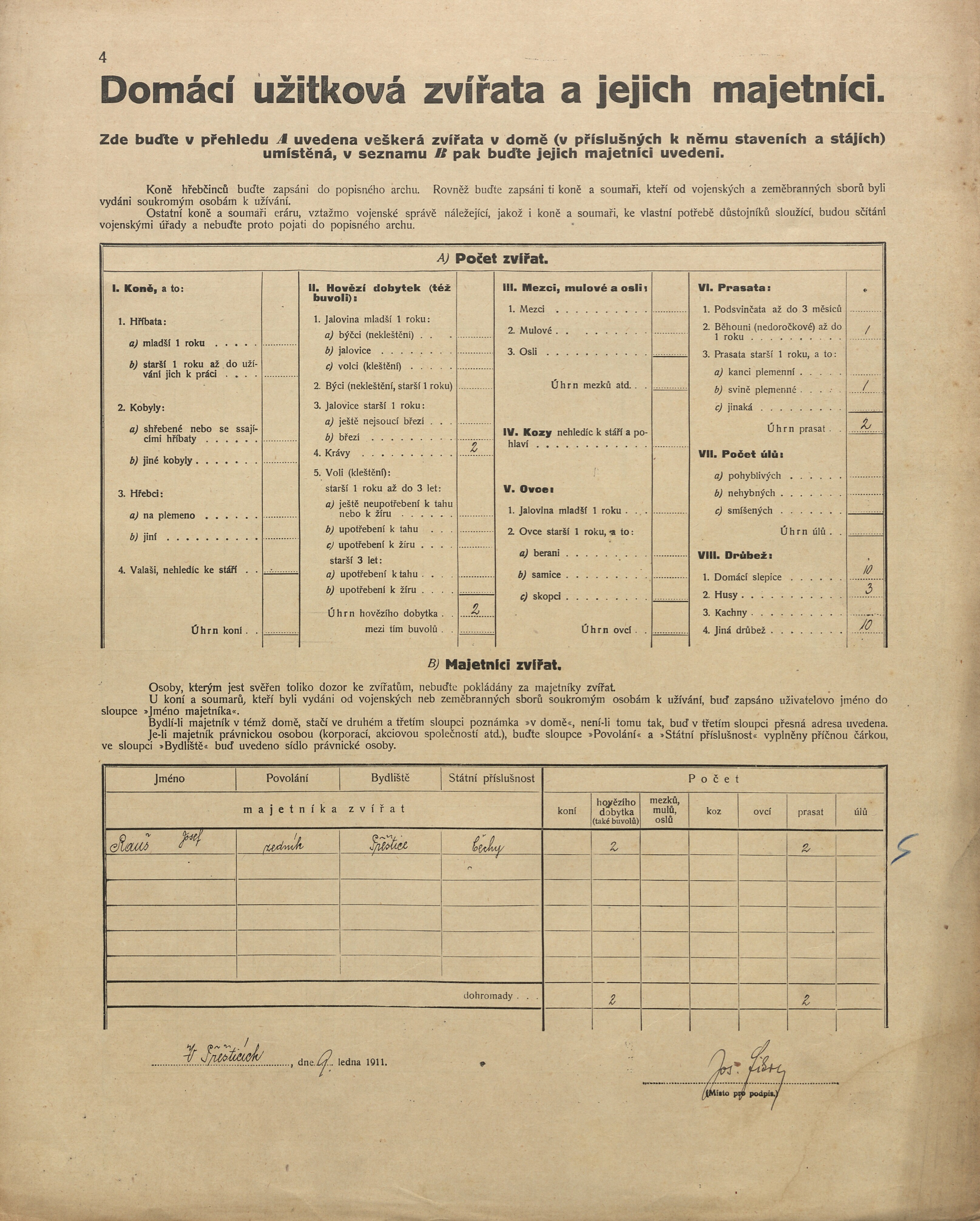 3. soap-pj_00302_census-1910-prestice-cp345_0030