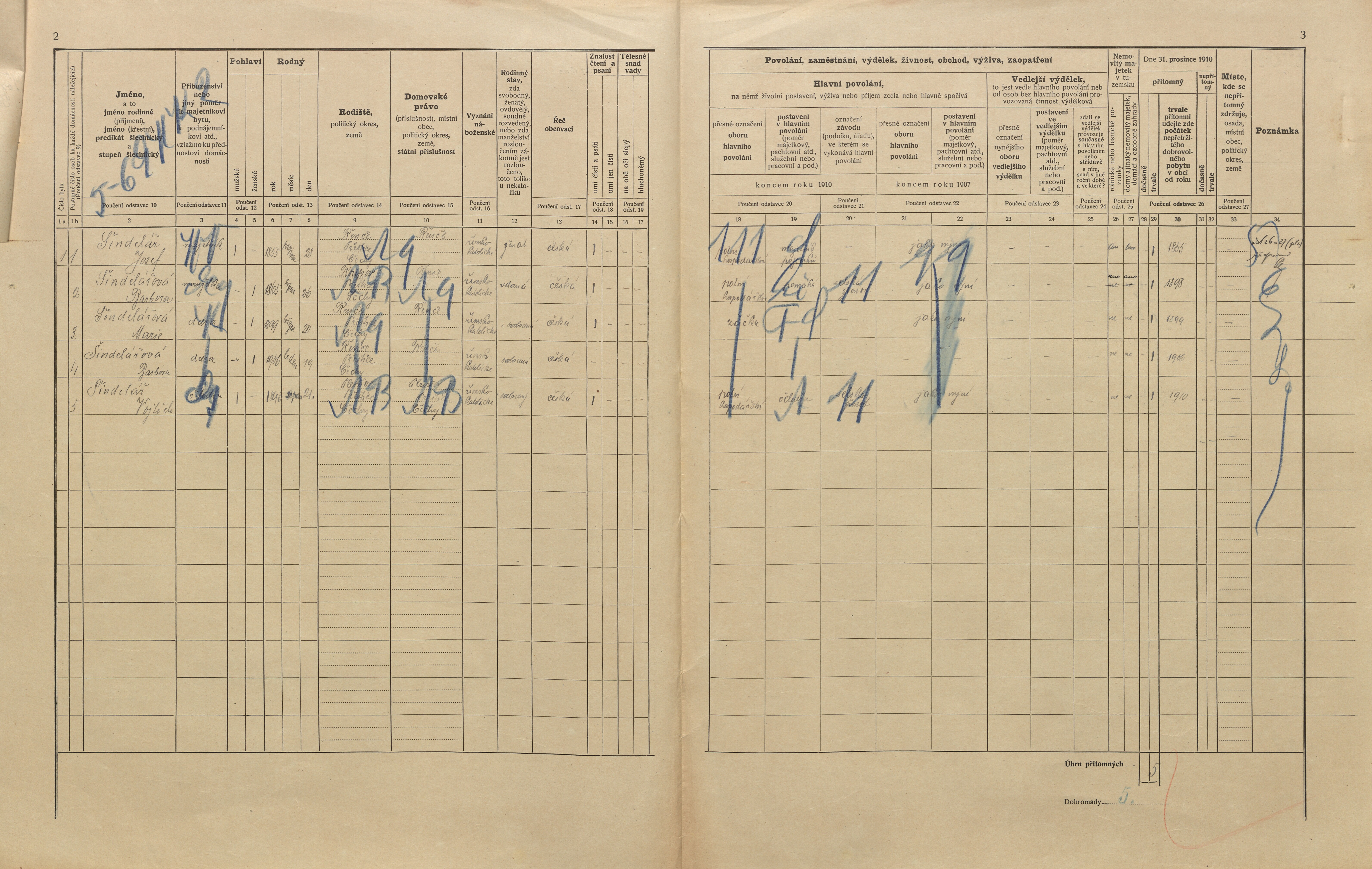 2. soap-pj_00302_census-1910-rence-cp037_0020