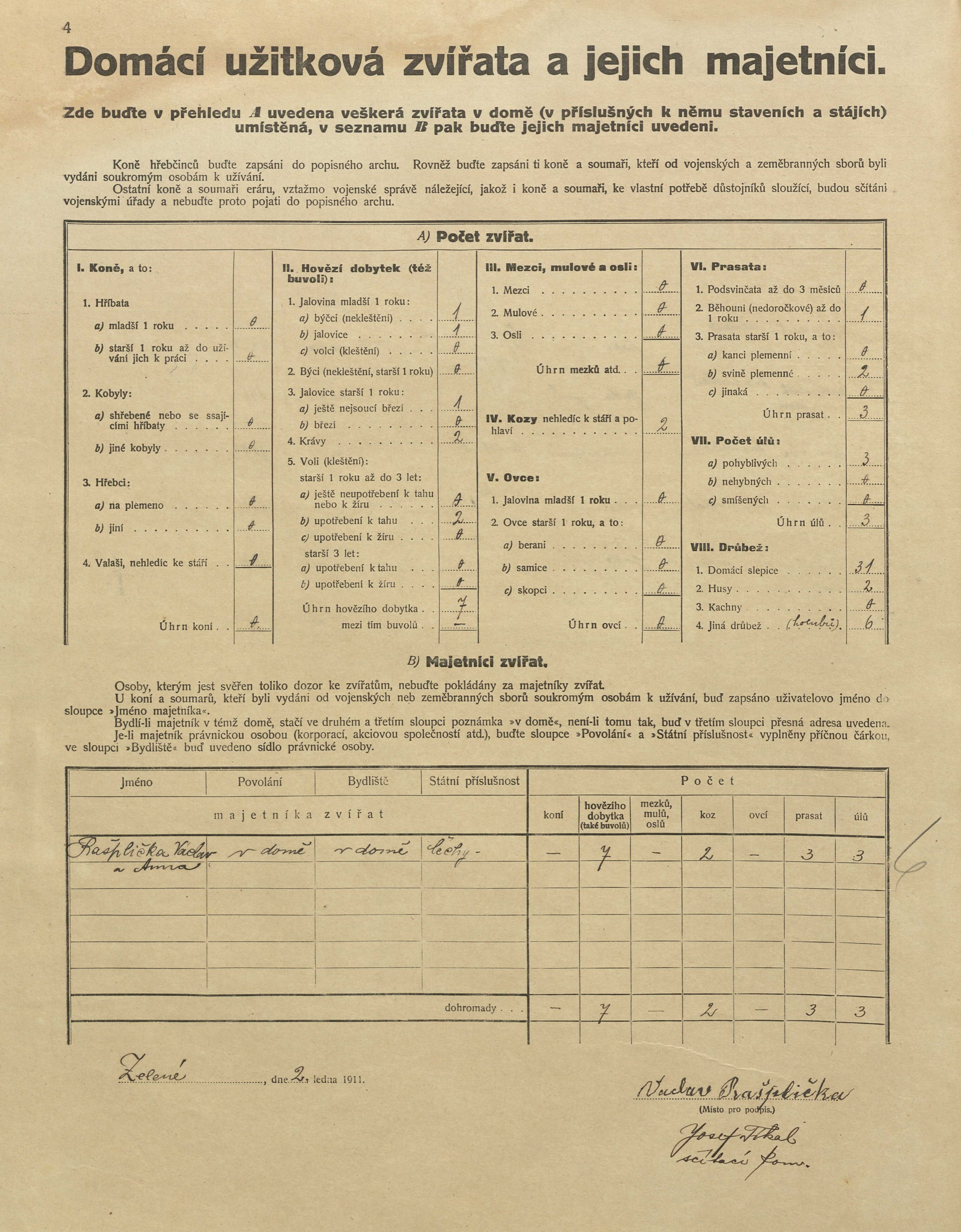 3. soap-pj_00302_census-1910-zelene-cp002_0030