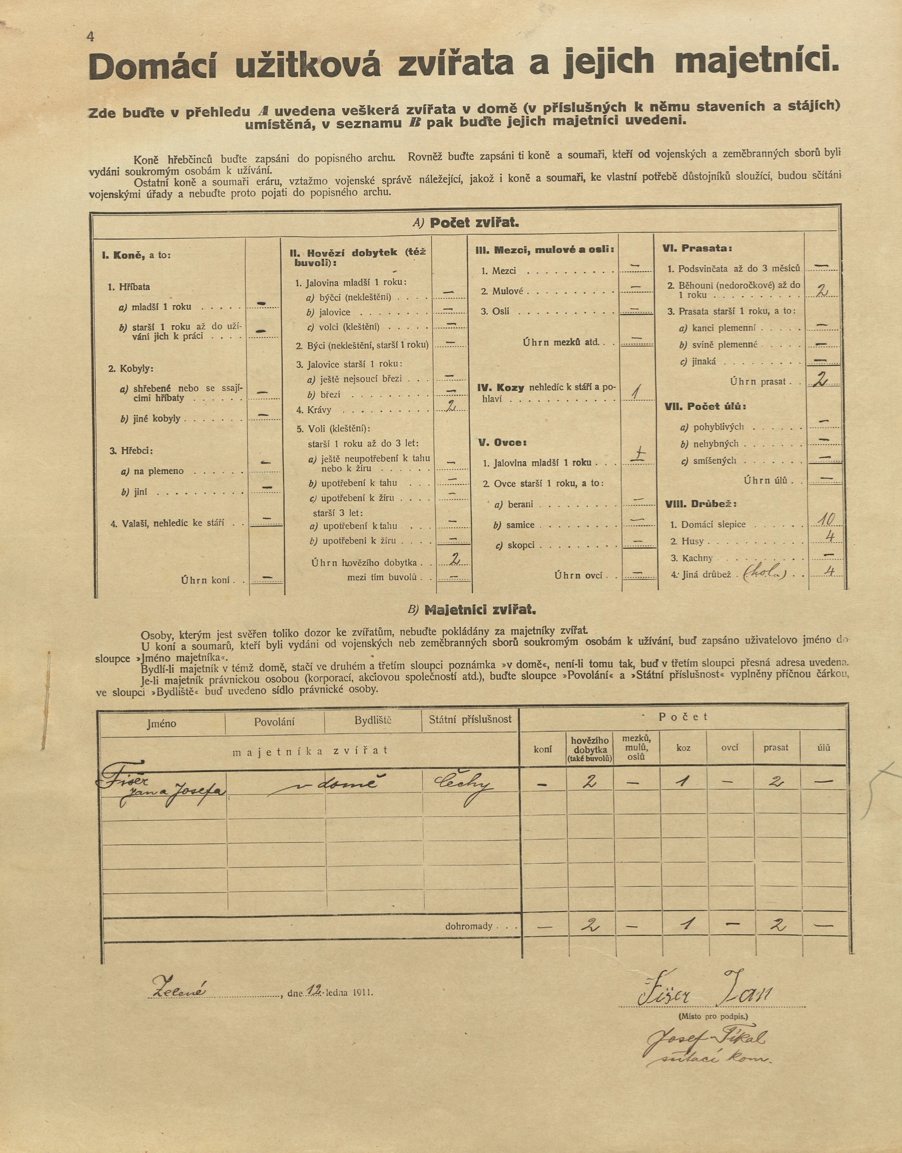 4. soap-pj_00302_census-1910-zelene-cp003_0040