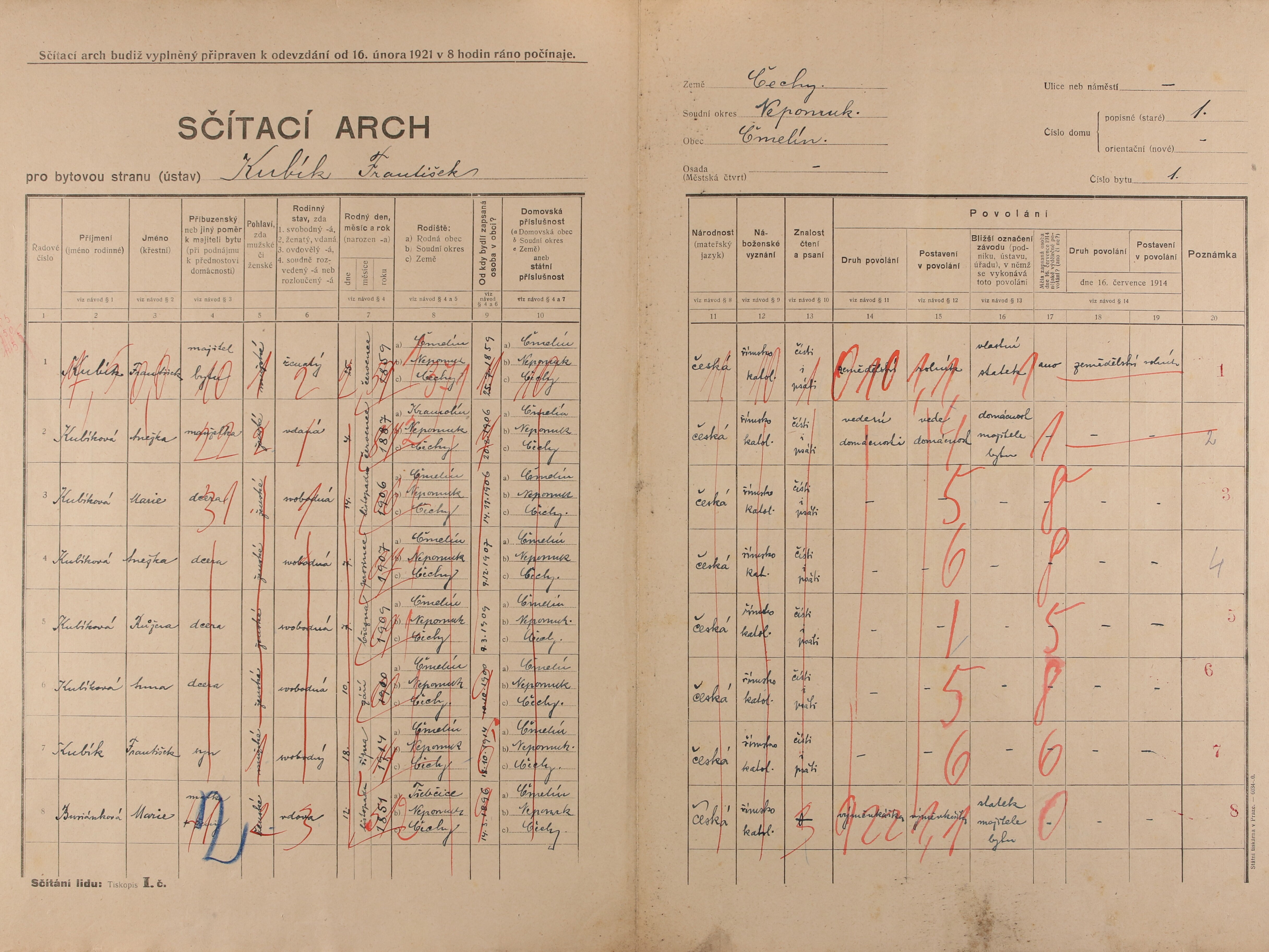 2. soap-pj_00302_census-1921-cmeliny-cp001_0020