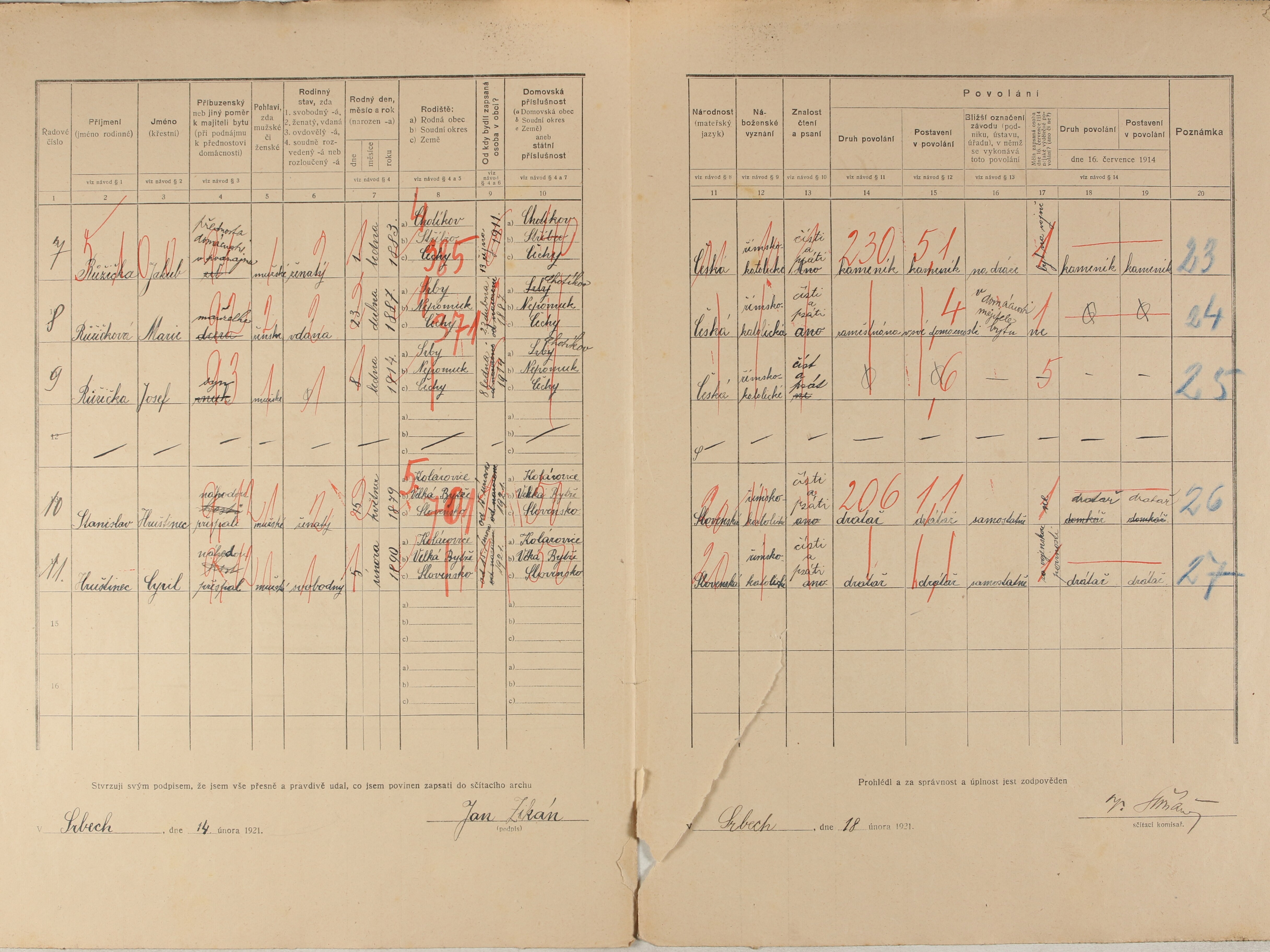 3. soap-pj_00302_census-1921-srby-cp002_0030