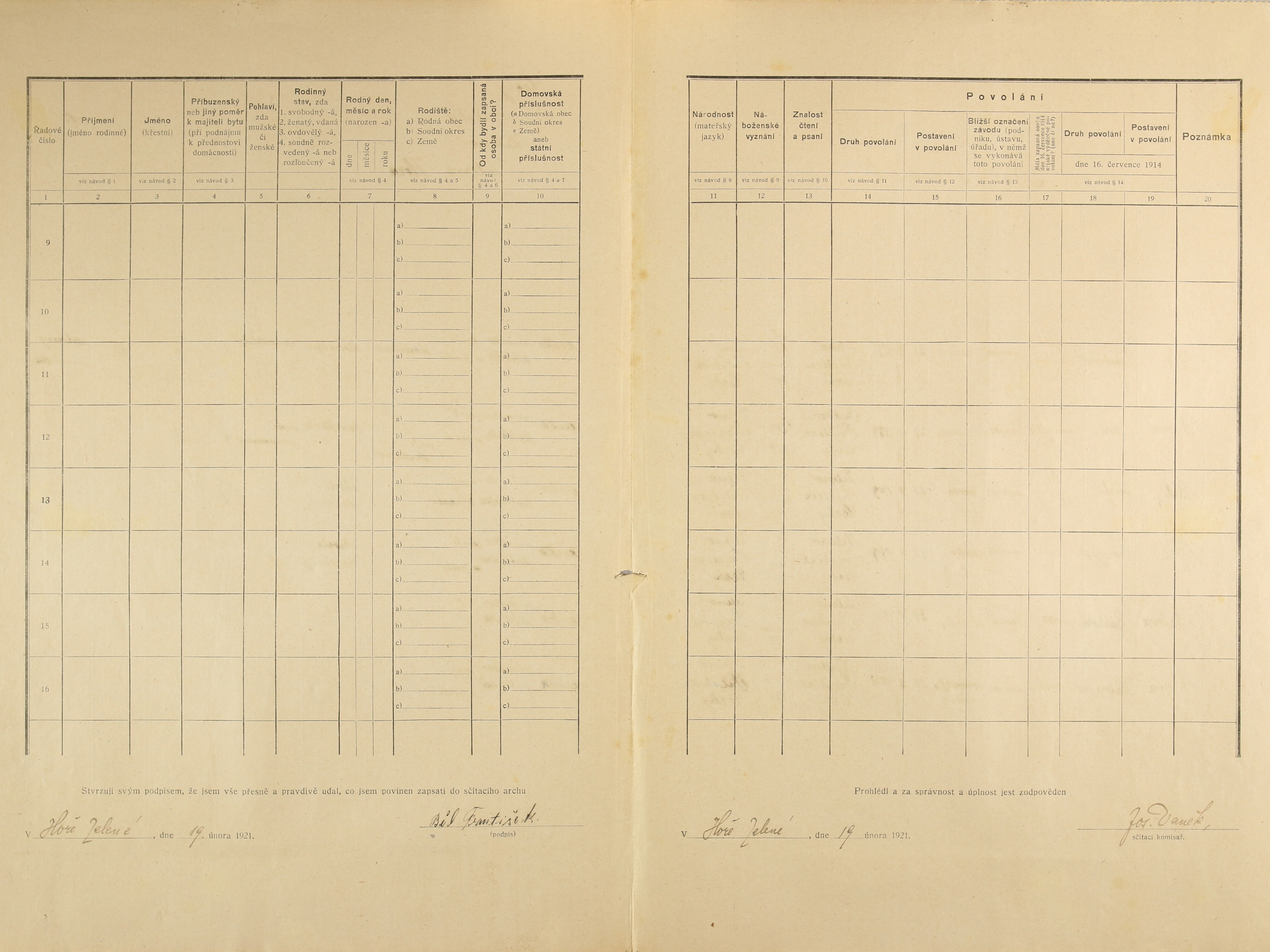 3. soap-pj_00302_census-1921-zelene-zelena-hora-cp001_0030