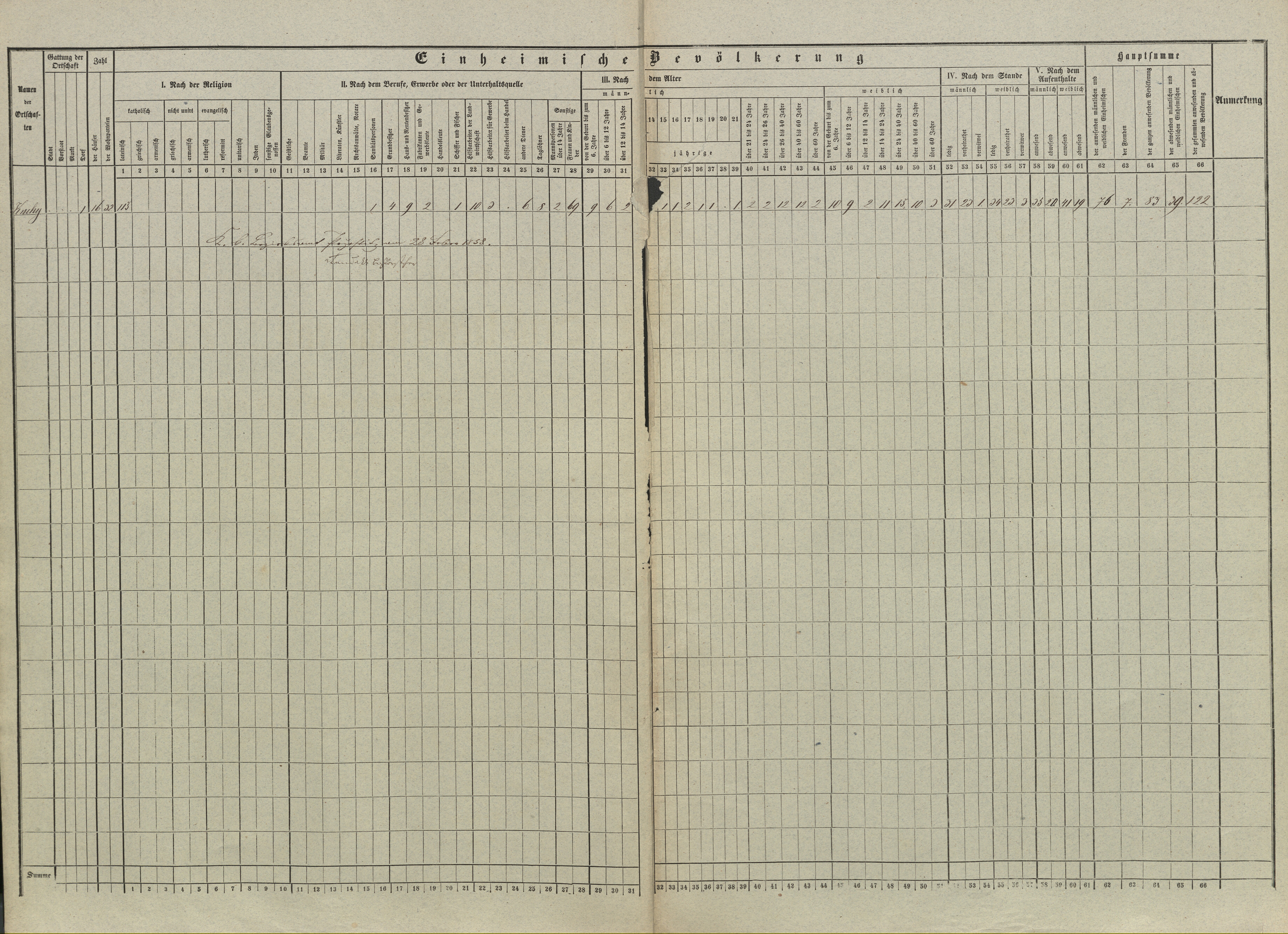 2. soap-pj_00302_census-sum-1857-knihy_0020