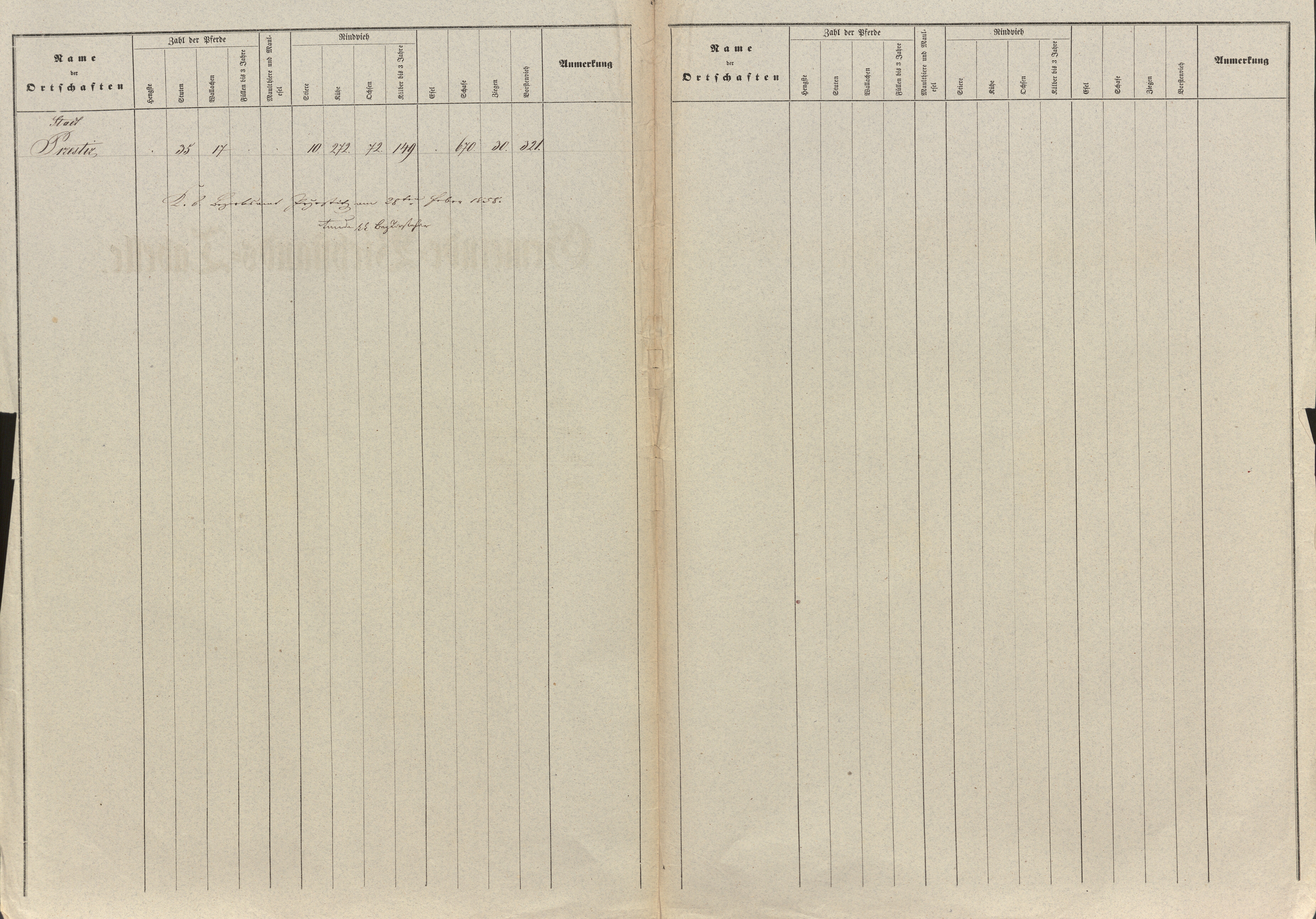 2. soap-pj_00302_census-sum-1857-prestice_0020