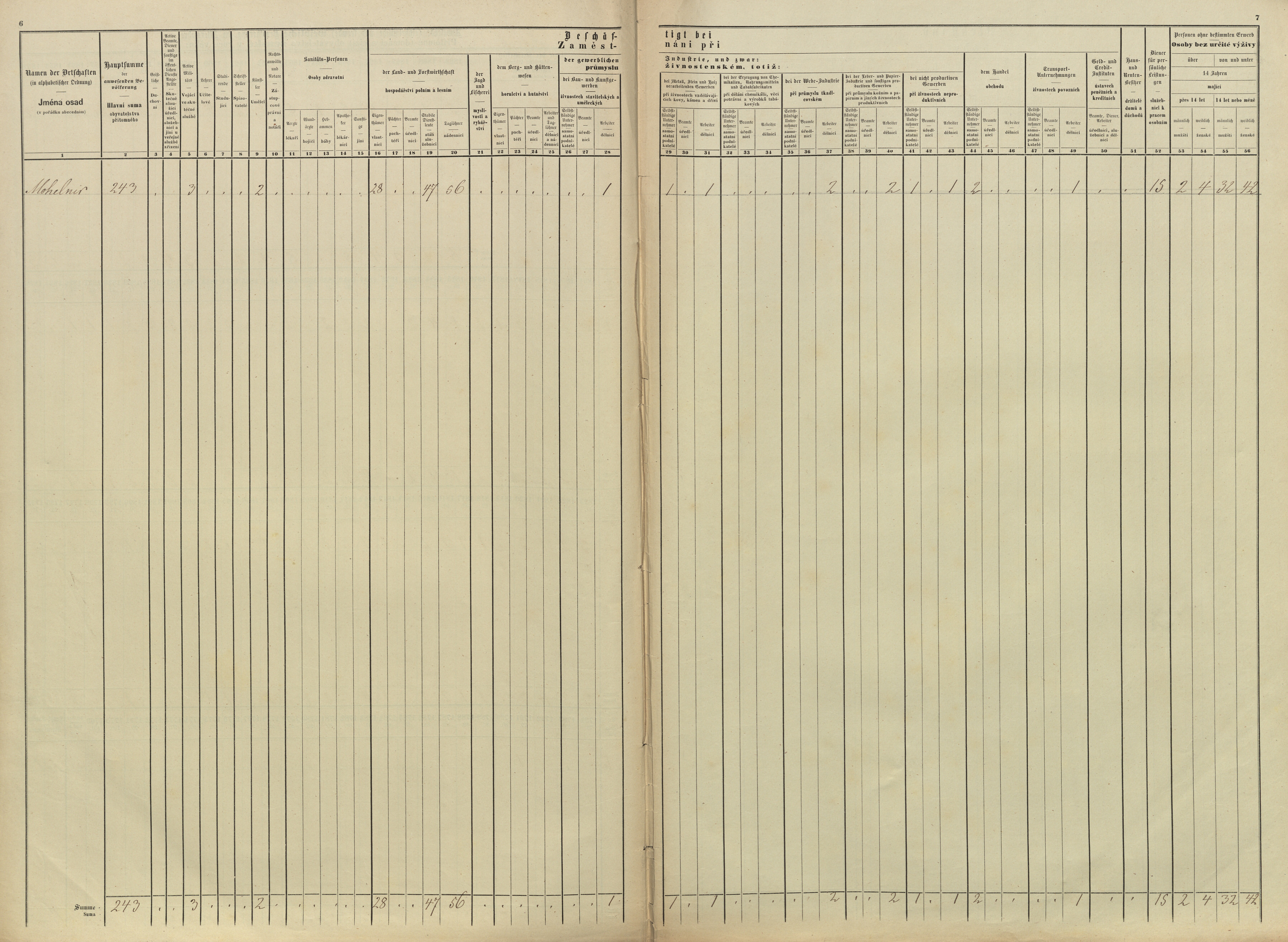 5. soap-pj_00302_census-sum-1869-mohelnice_0050