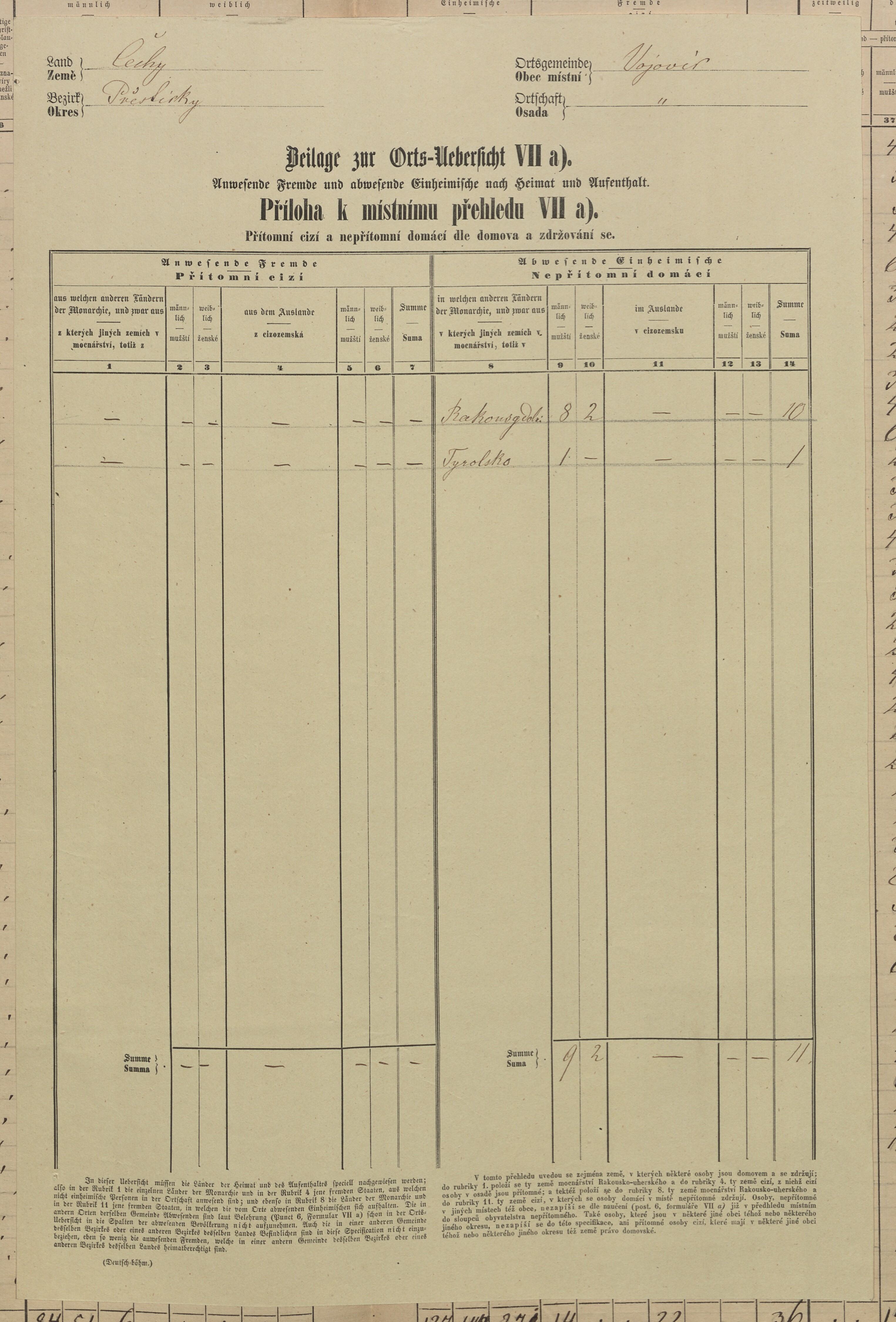 9. soap-pj_00302_census-sum-1869-vojovice_0090