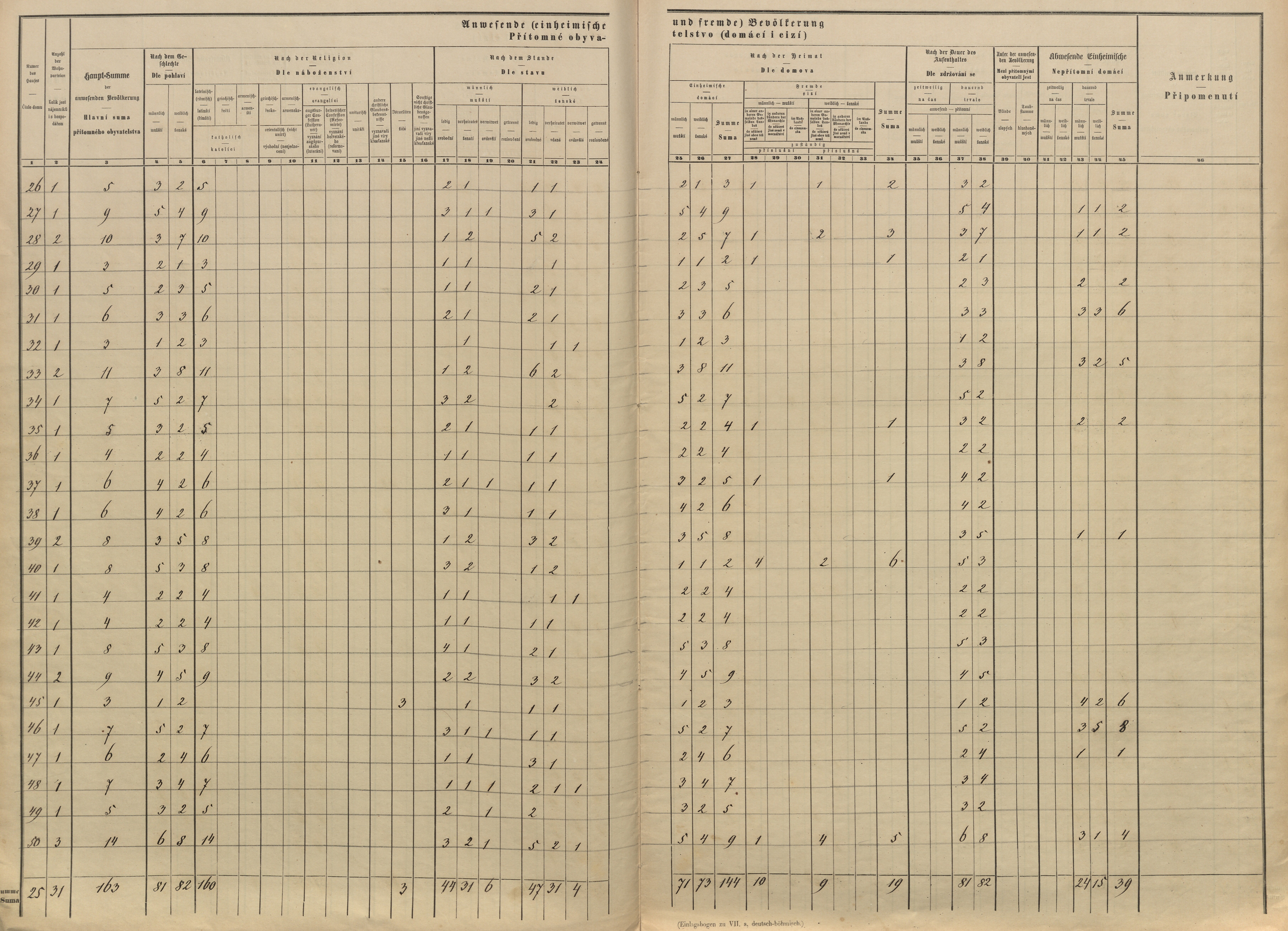 9. soap-pj_00302_census-sum-1869-dolni-lukavice_0090