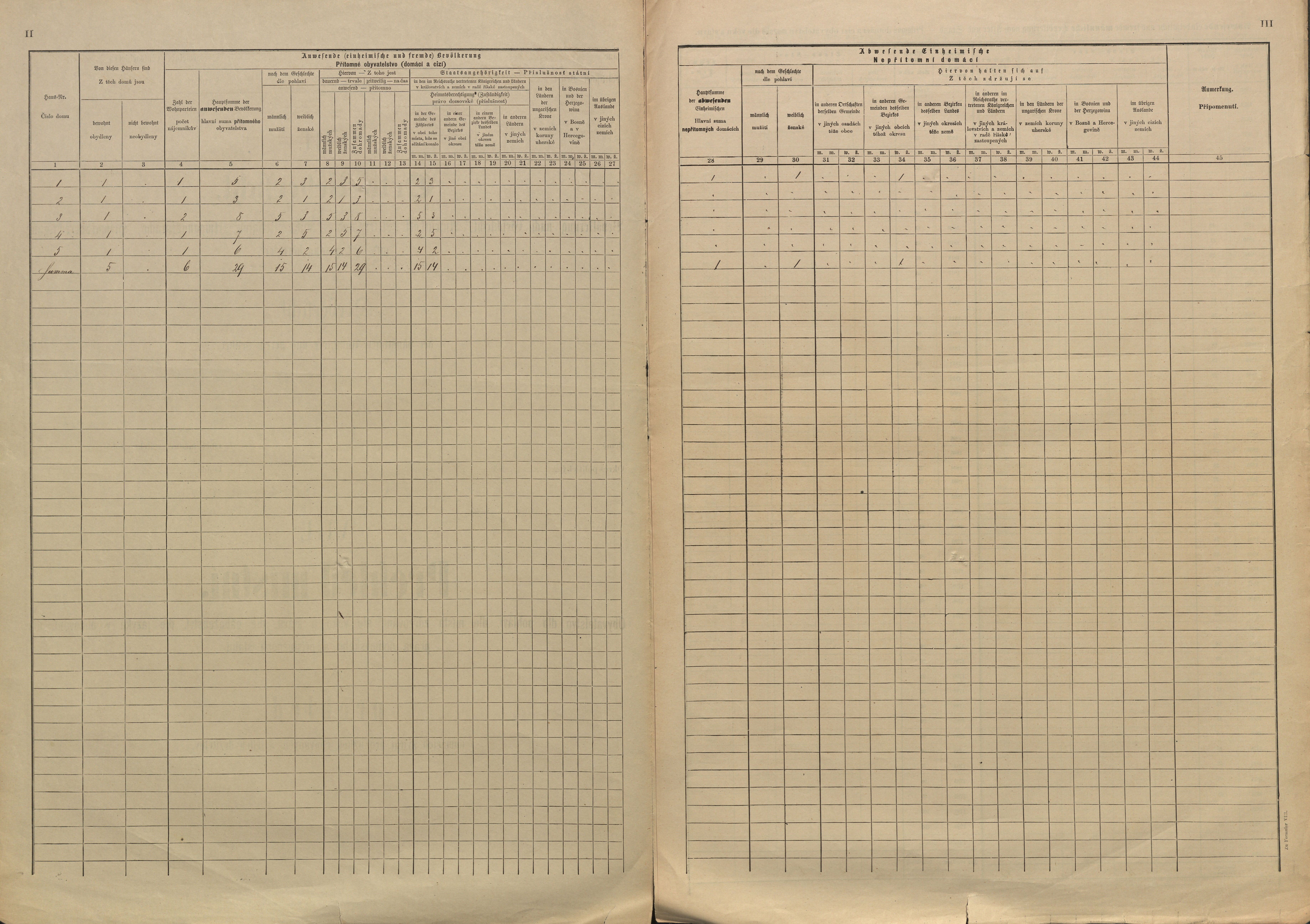 7. soap-pj_00302_census-sum-1880-zelene_0070