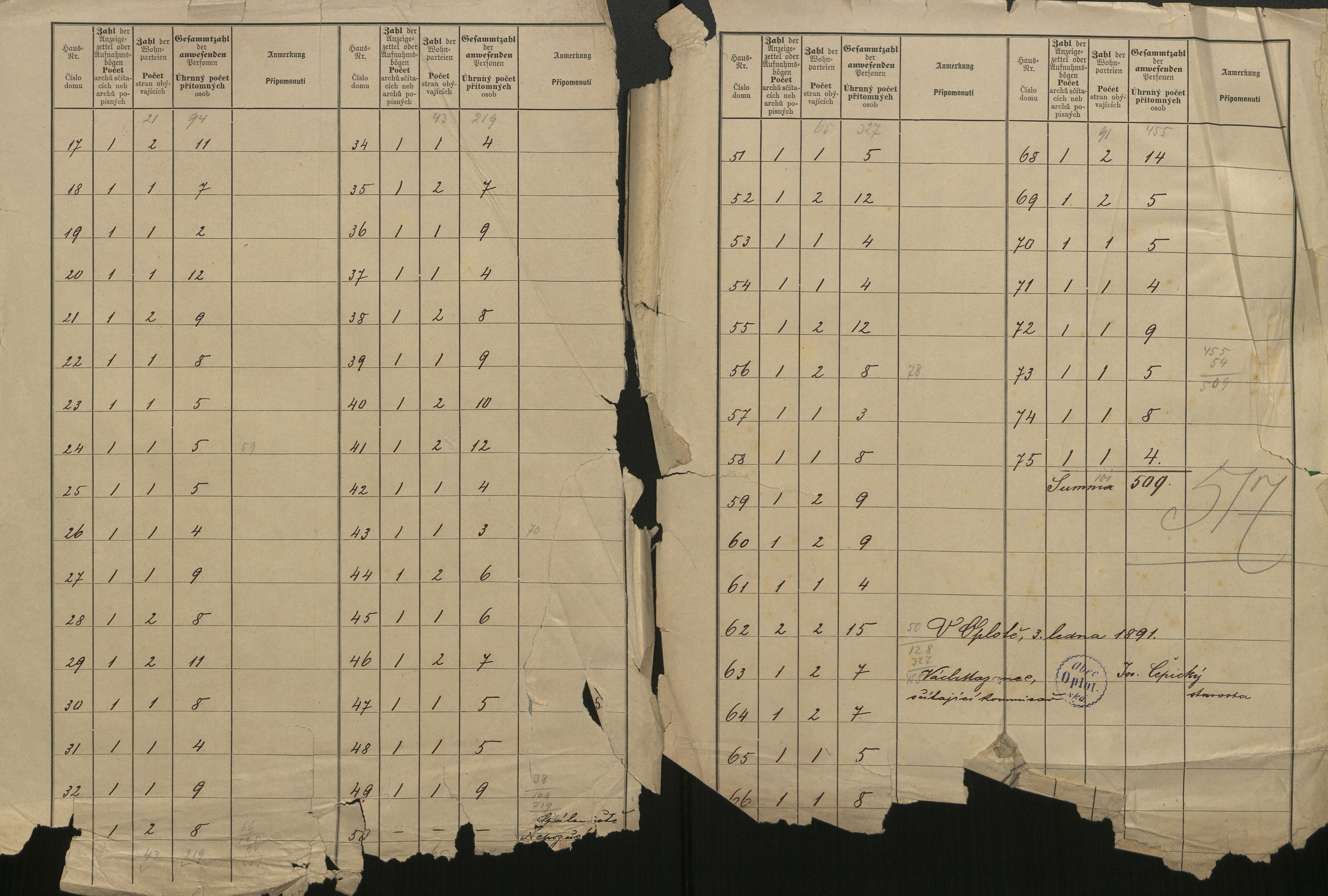 2. soap-pj_00302_census-sum-1890-oplot_0020