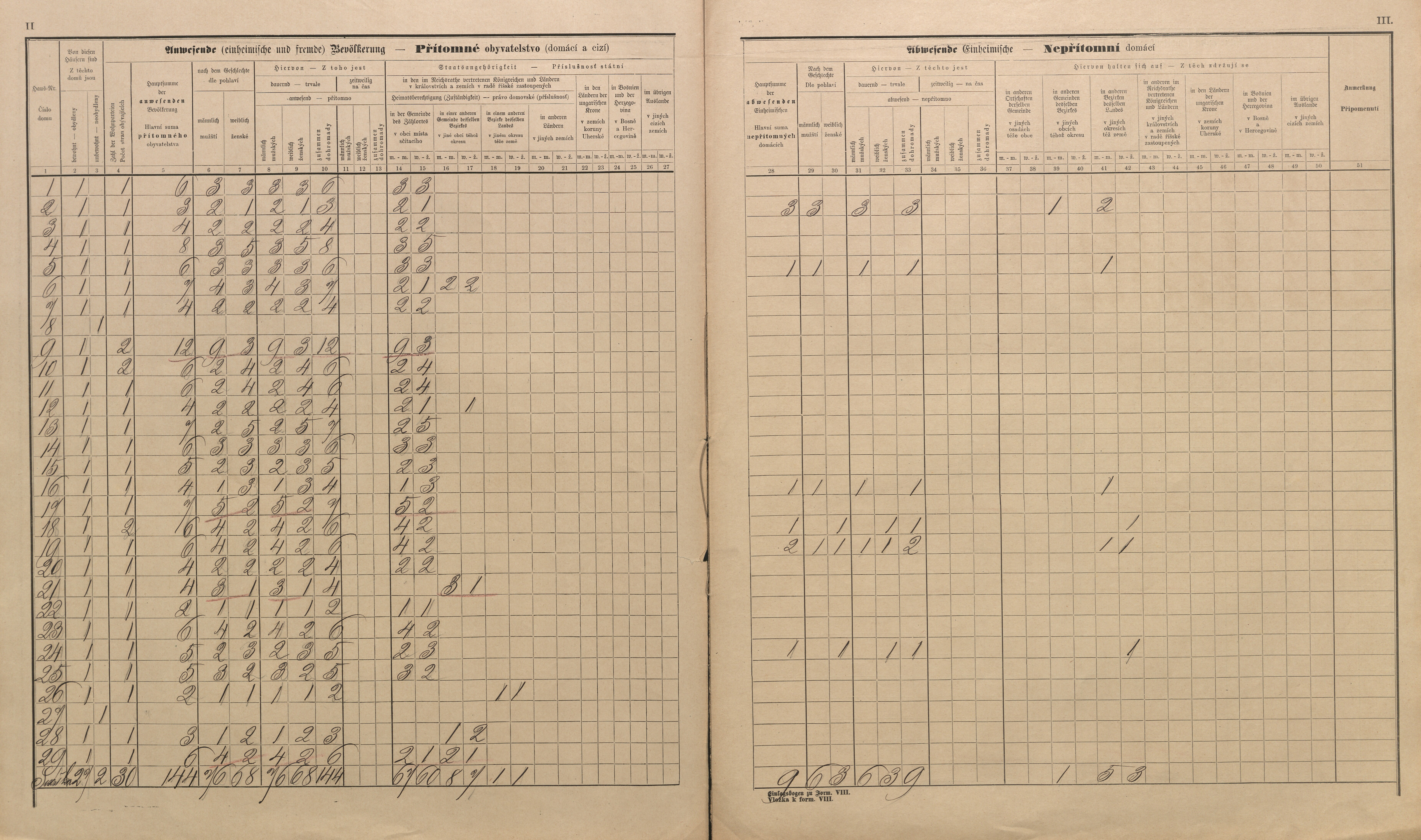 6. soap-pj_00302_census-sum-1890-trebycinka_0060