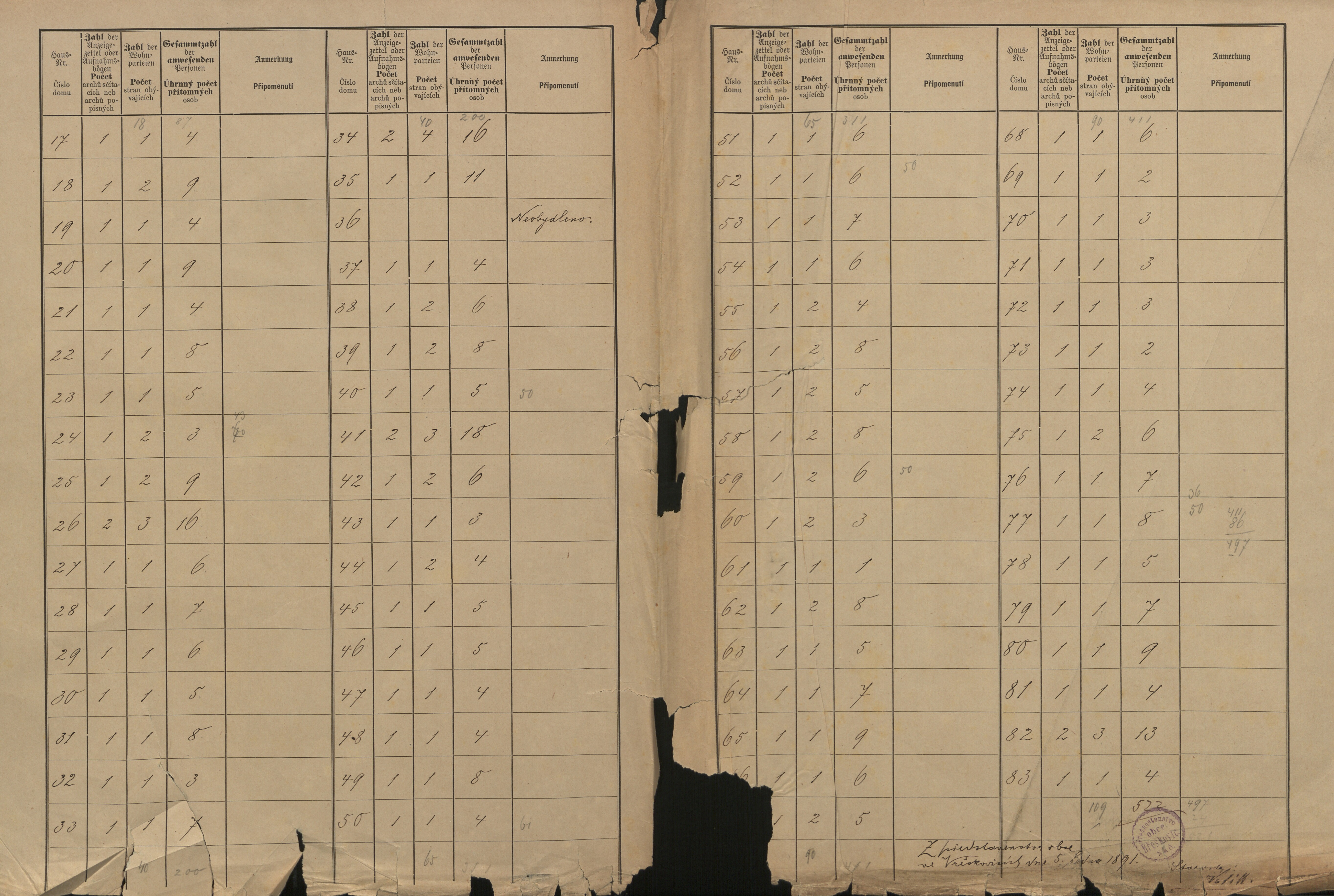 2. soap-pj_00302_census-sum-1890-vreskovice_0020