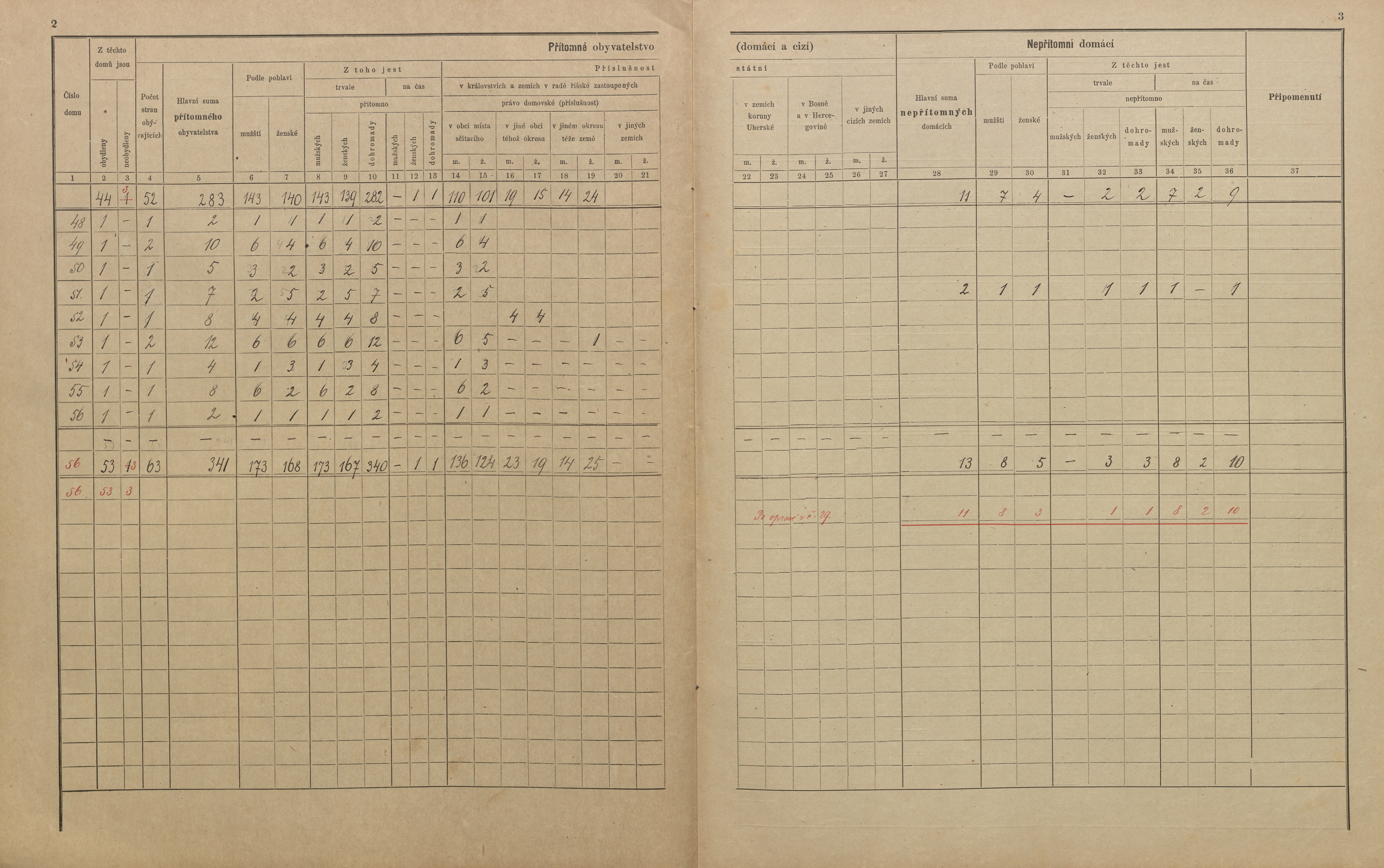 9. soap-pj_00302_census-sum-1900-sedliste_0090