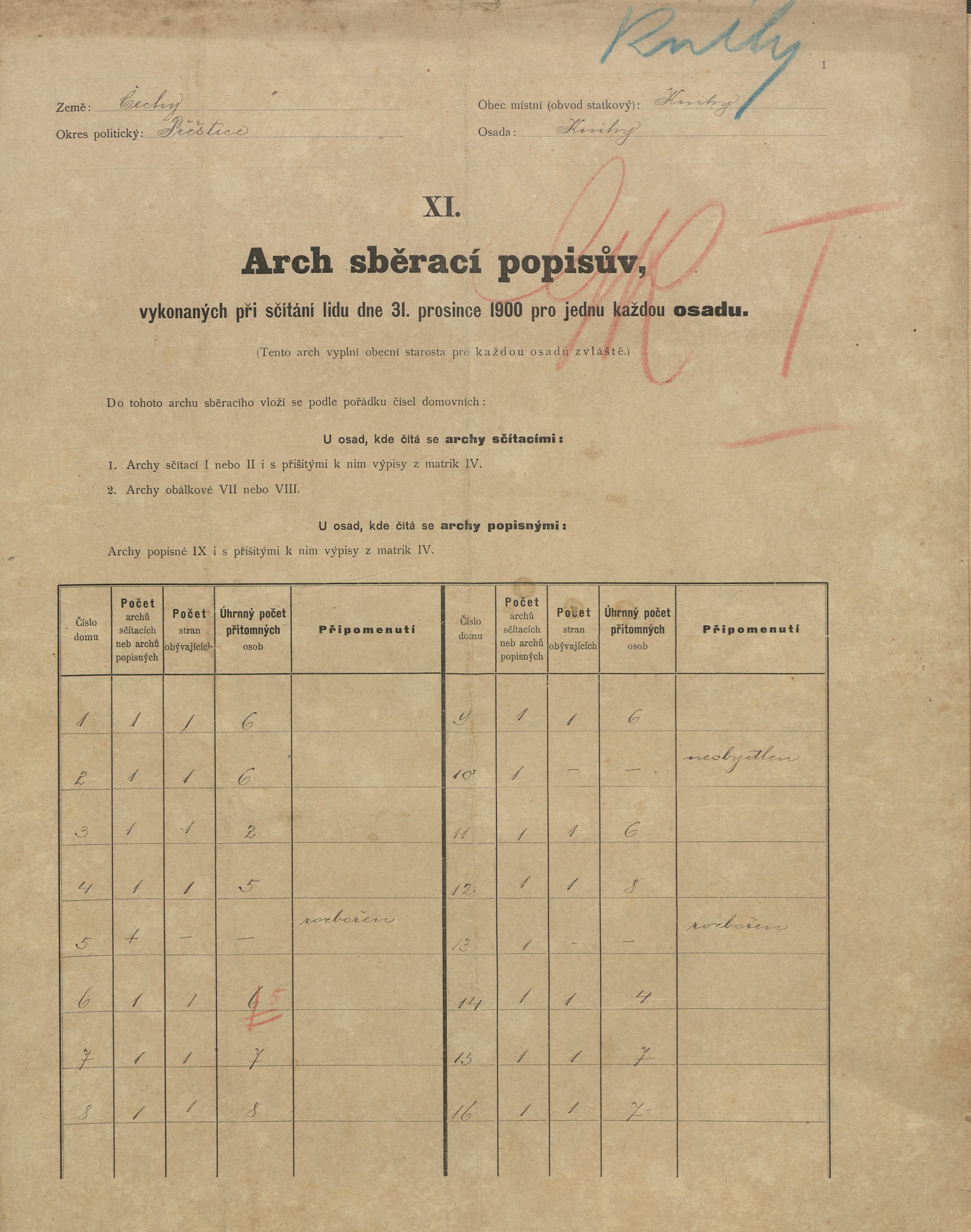 1. soap-pj_00302_census-sum-1900-knihy_0010