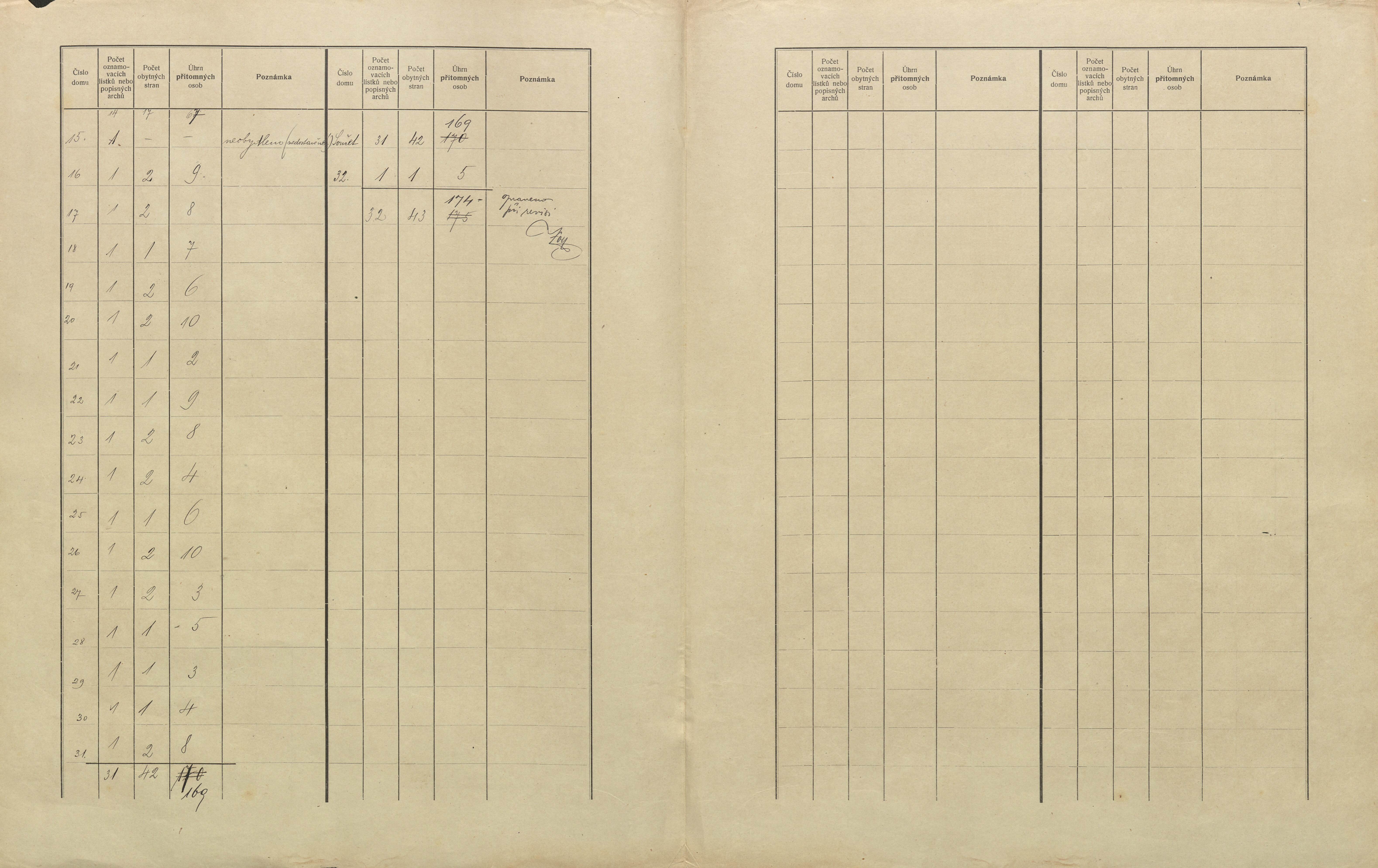 2. soap-pj_00302_census-sum-1910-novotniky_0020