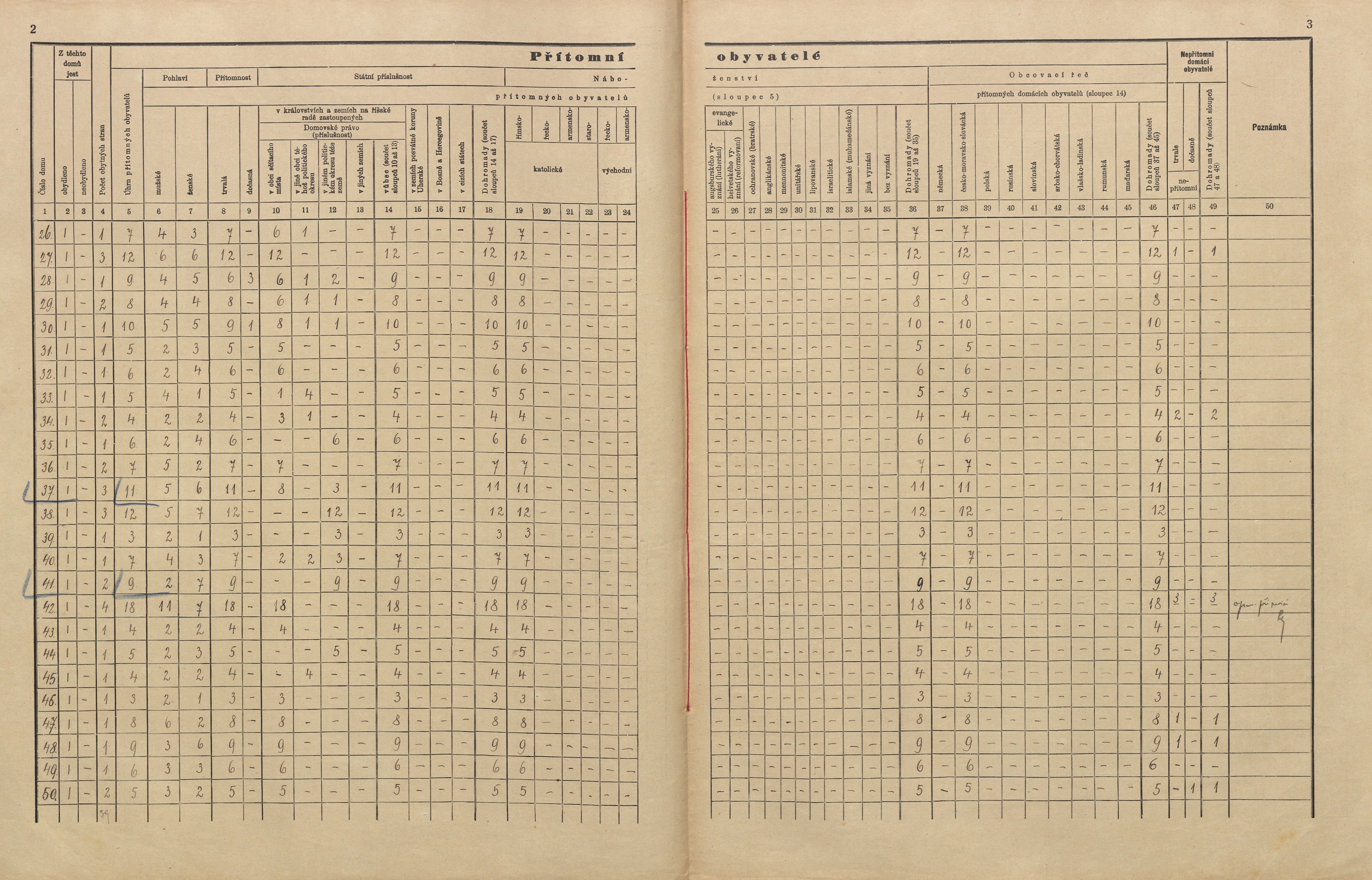 5. soap-pj_00302_census-sum-1910-cervene-porici_0050