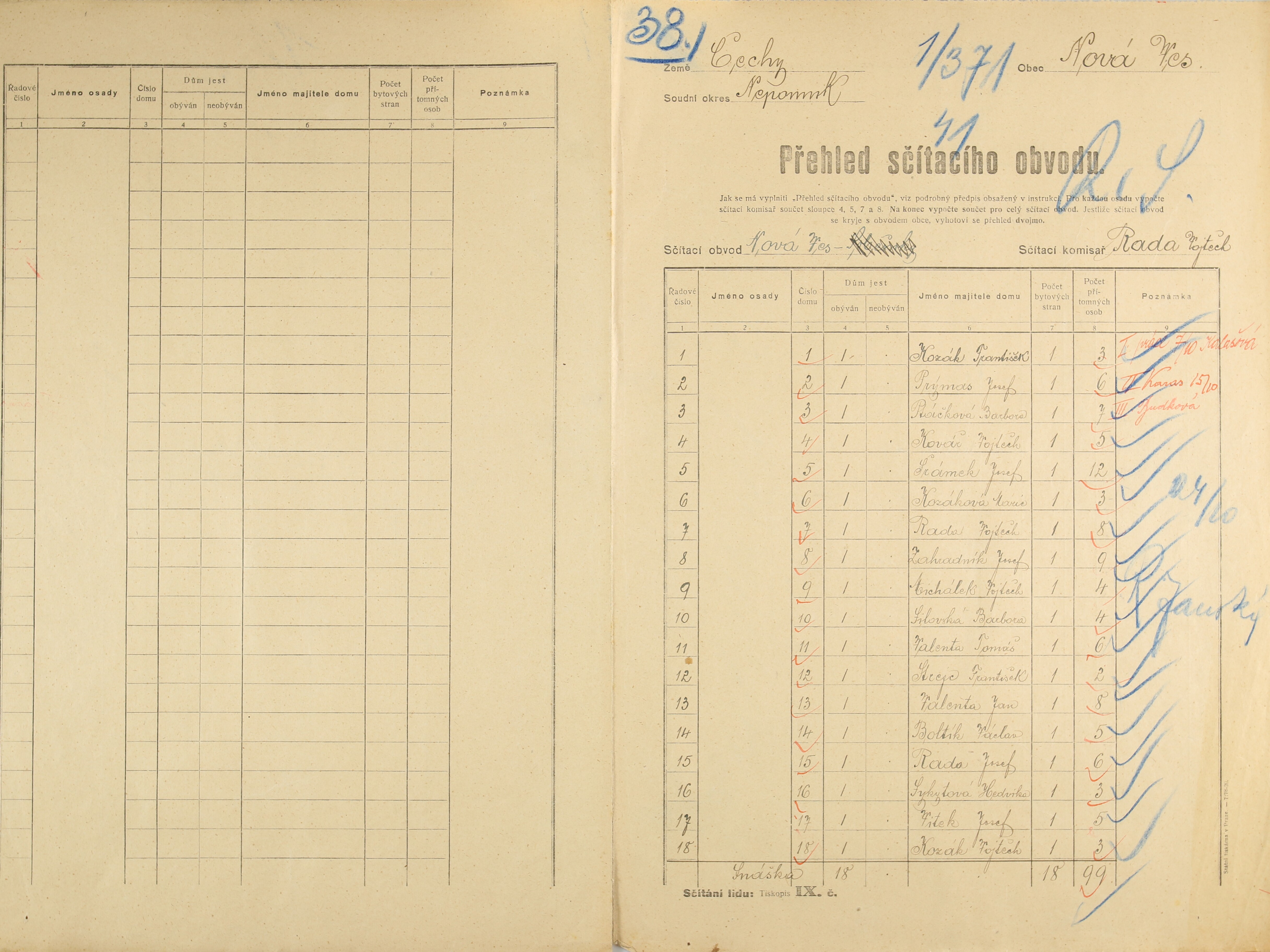 1. soap-pj_00302_census-sum-1921-nova-ves_0010