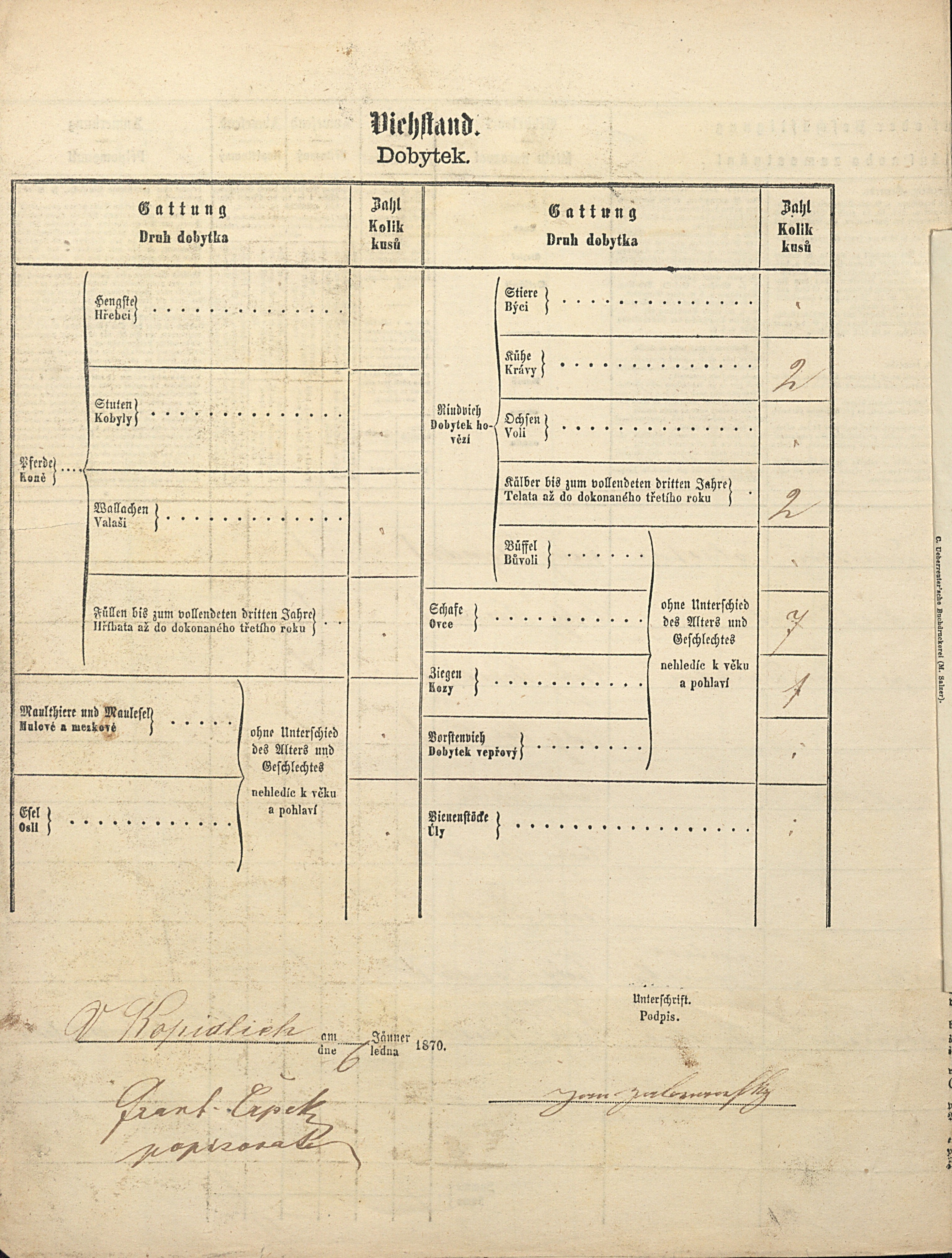 2. soap-ps_00423_scitani-1869-kocin-kopidlo-cp001_i0696_0020