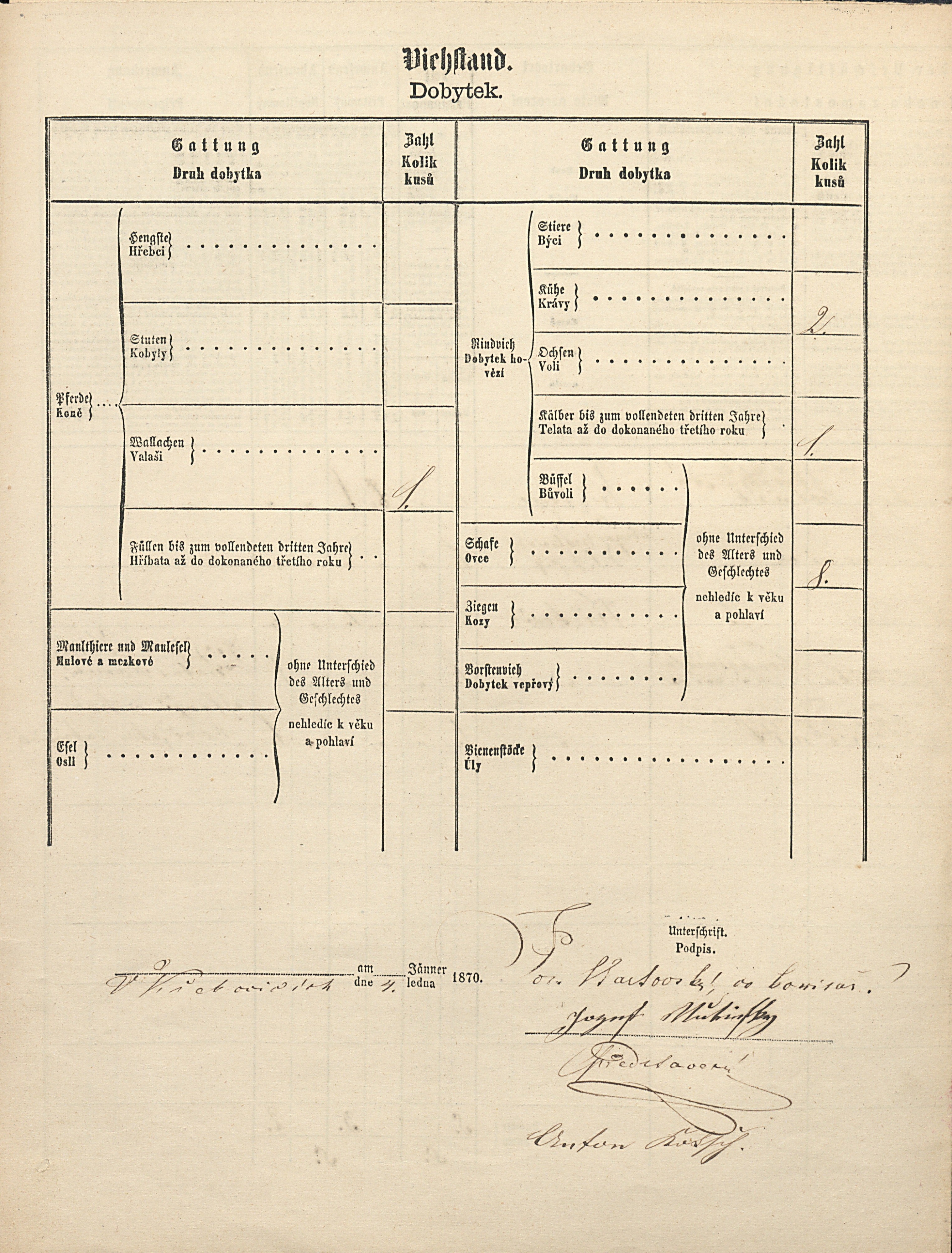 2. soap-ps_00423_scitani-1869-krekovice-cp008_i0701_0020