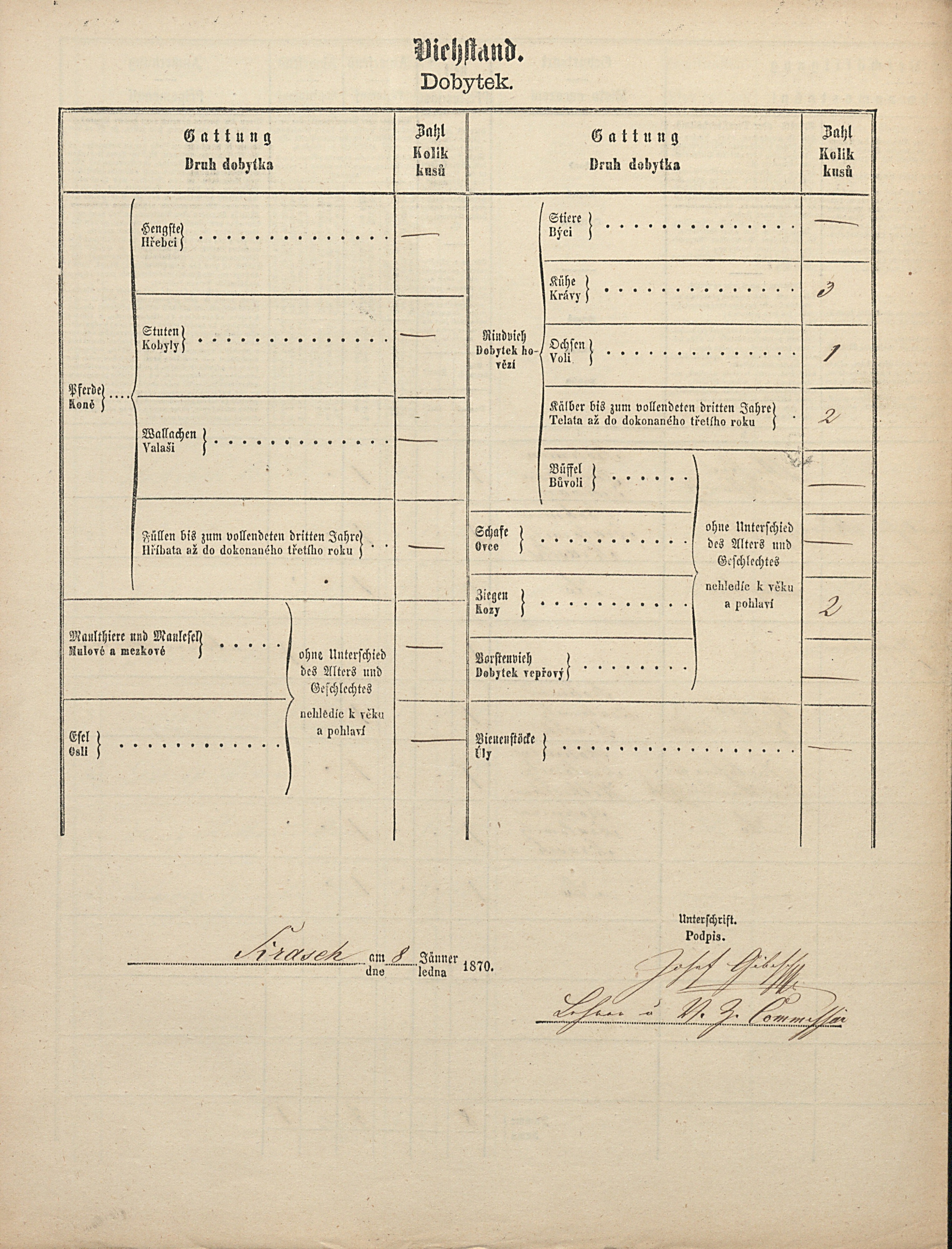 2. soap-ps_00423_scitani-1869-krasov-cp021_i0715_0020