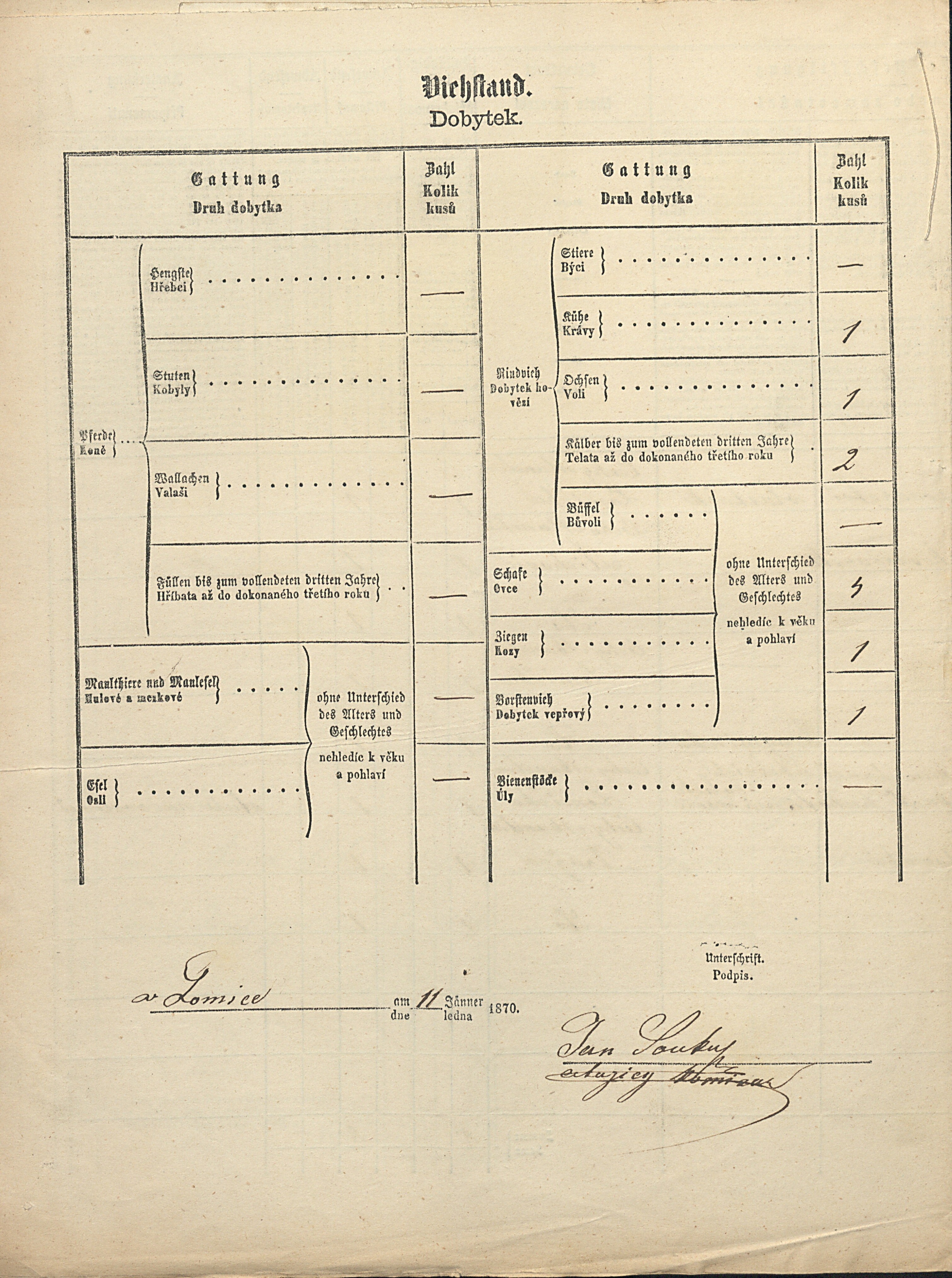 2. soap-ps_00423_scitani-1869-drazen-lomnicka-cp001_i0713_0020