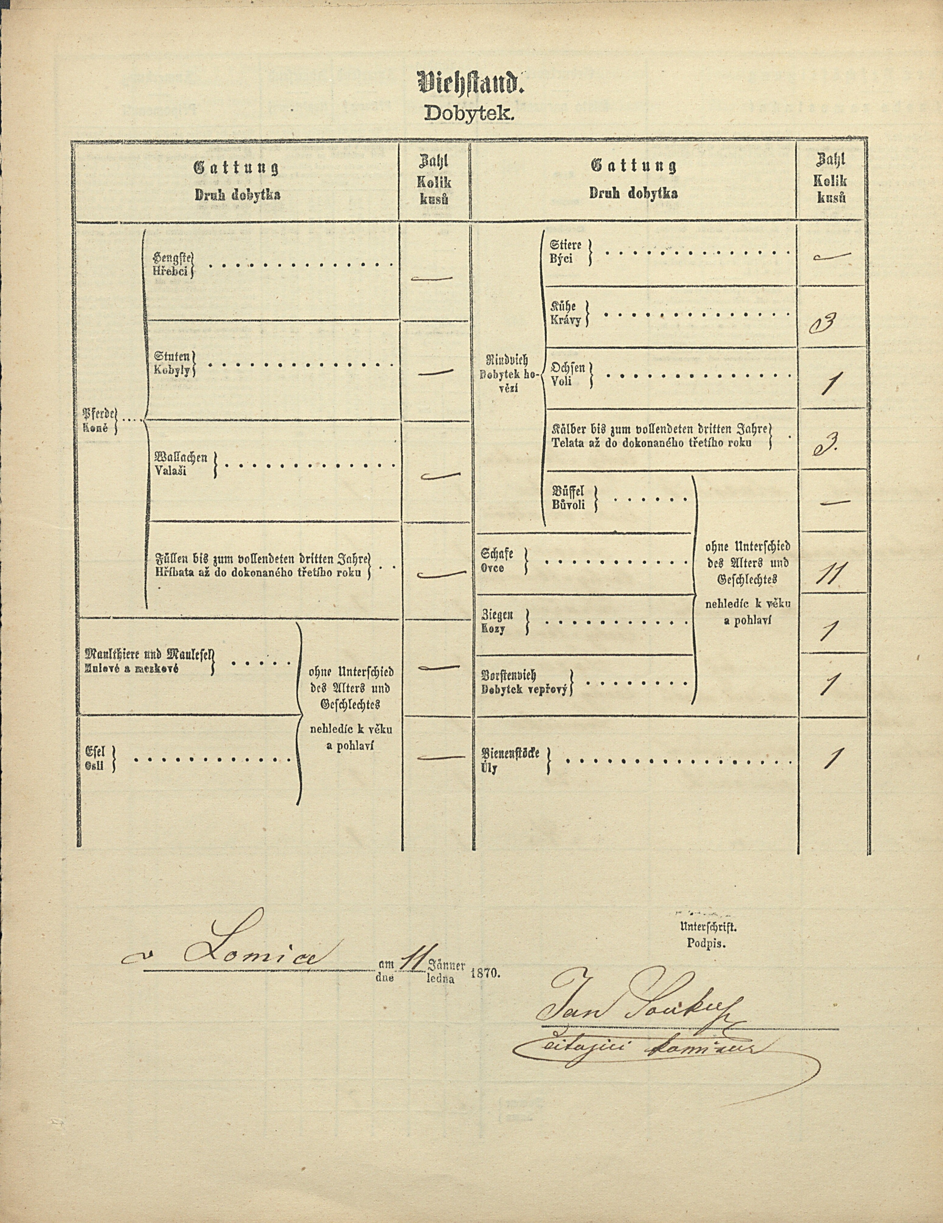 2. soap-ps_00423_scitani-1869-drazen-lomnicka-cp004_i0713_0020