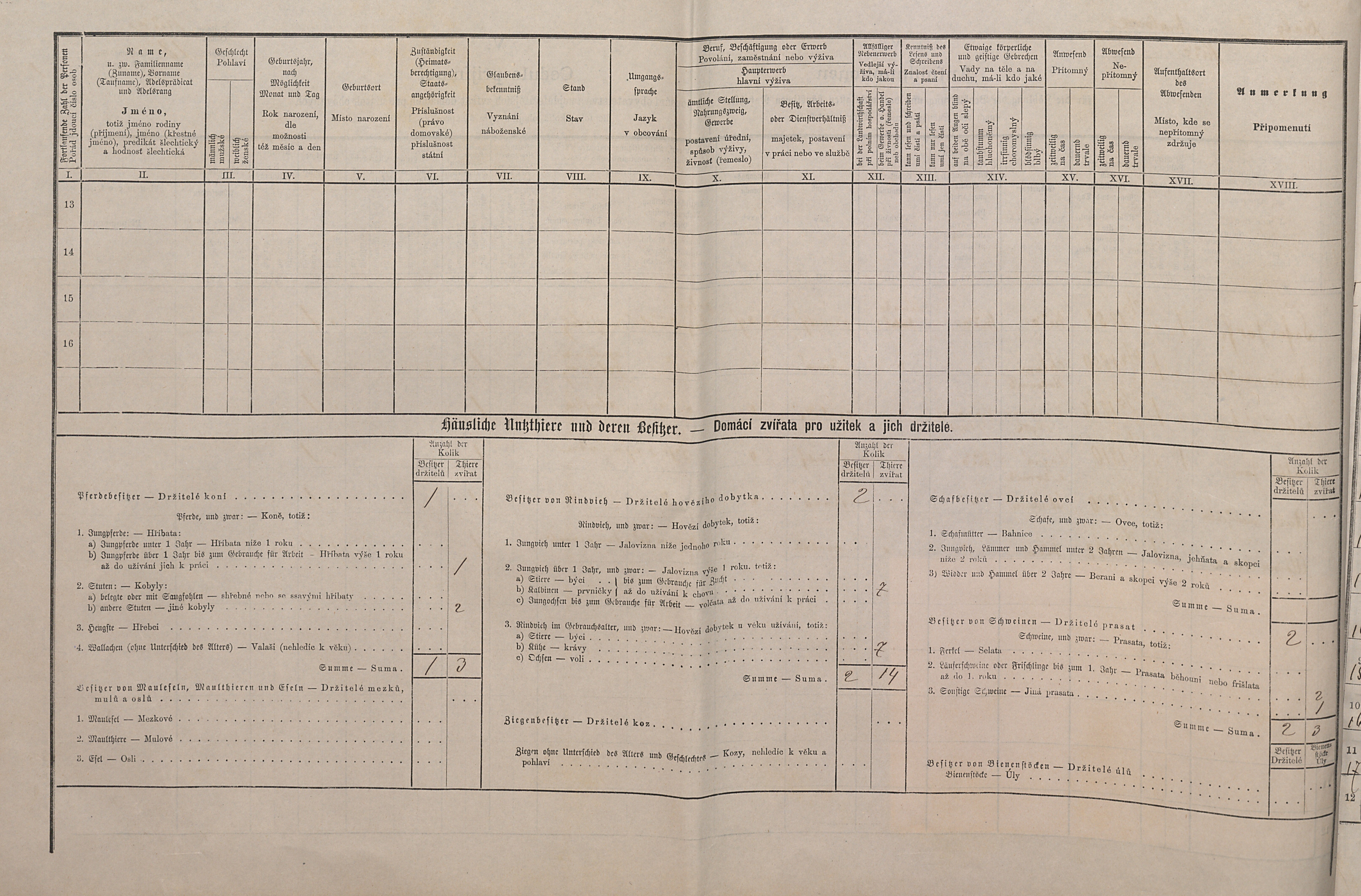 3. soap-ps_00423_scitani-1880-chric-cp018_i0741_0030