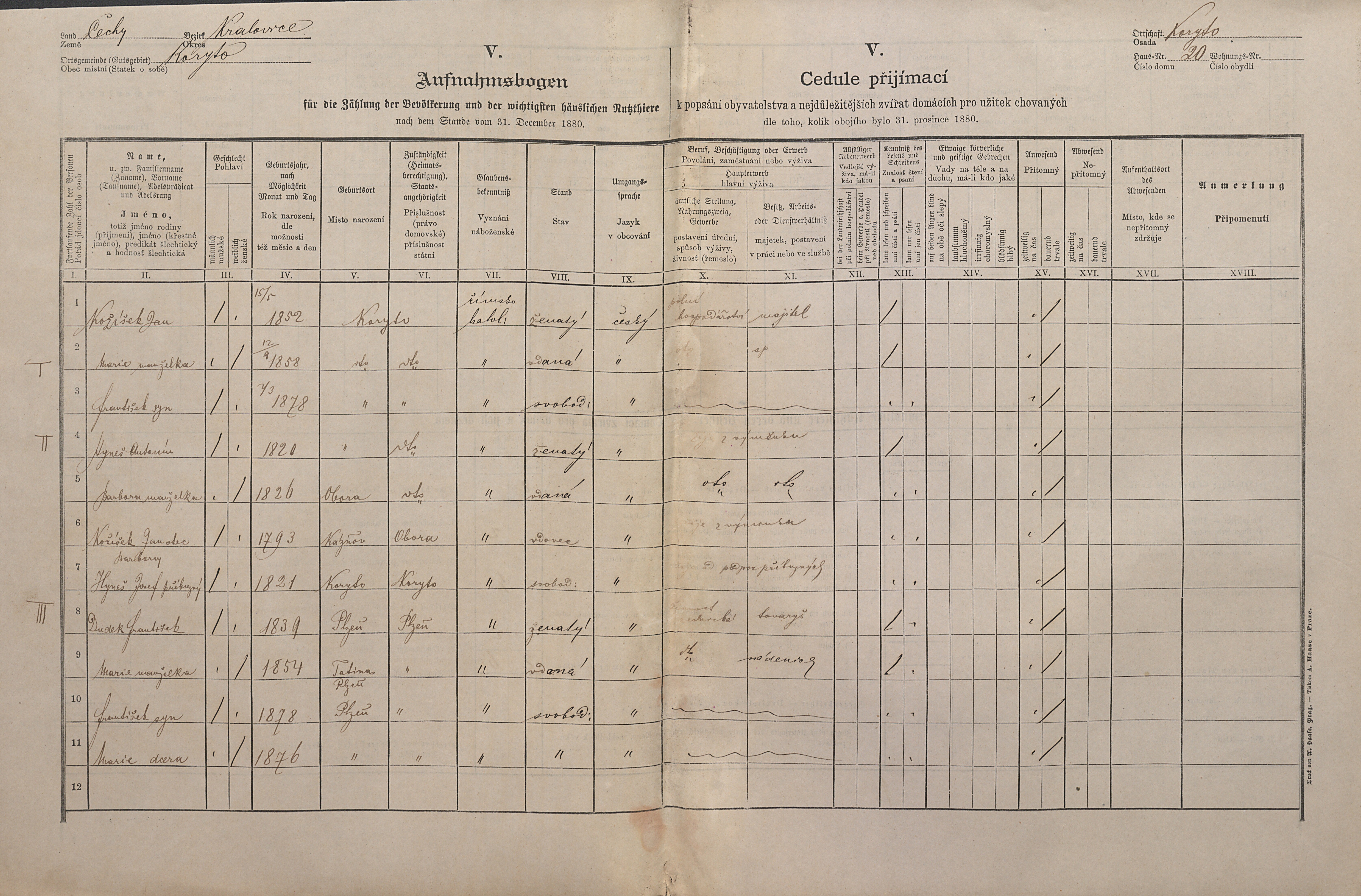 1. soap-ps_00423_scitani-1880-koryta-cp020_i0736_0010