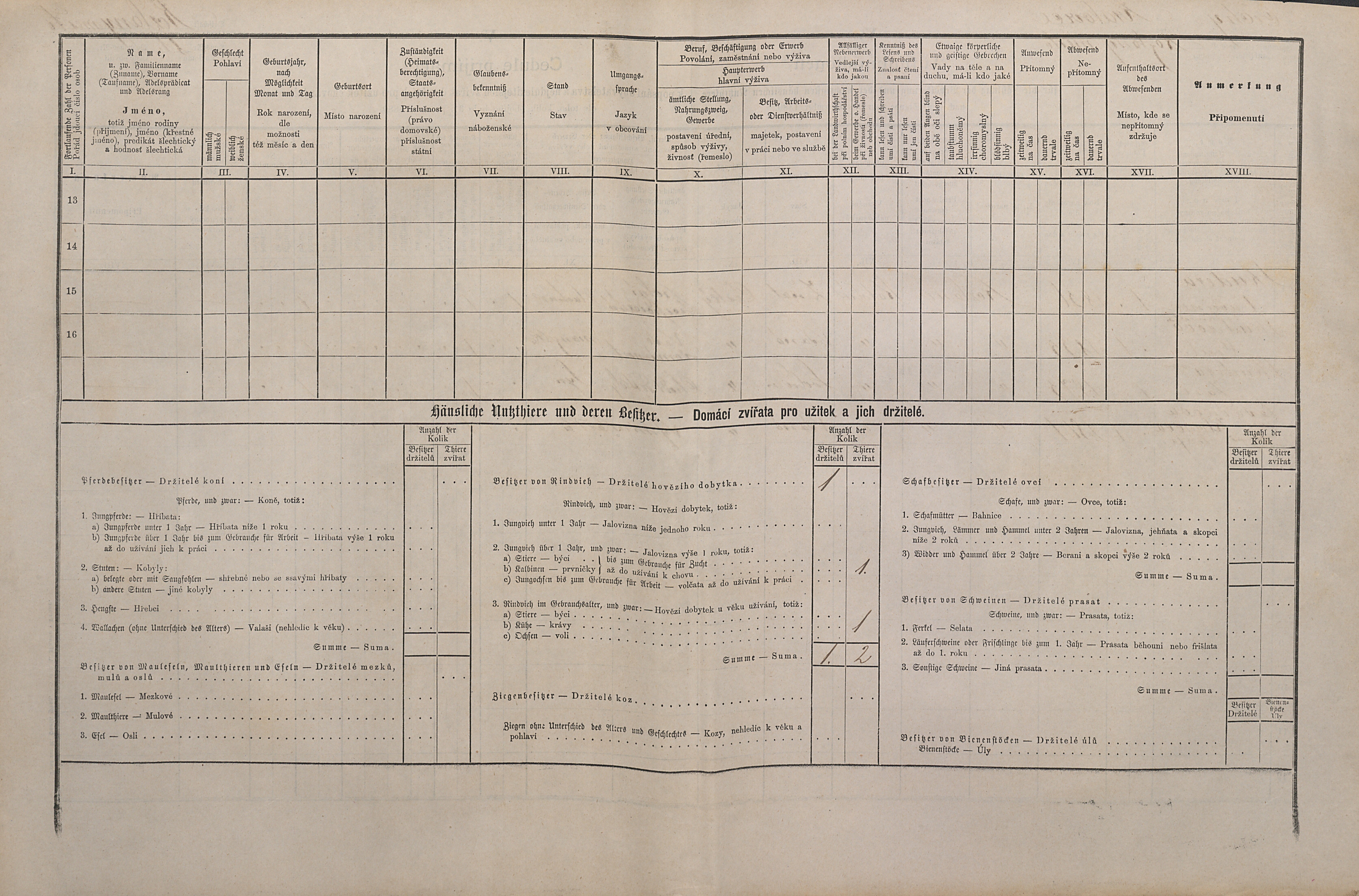 2. soap-ps_00423_scitani-1880-kozlany-cp081_i0746_0020