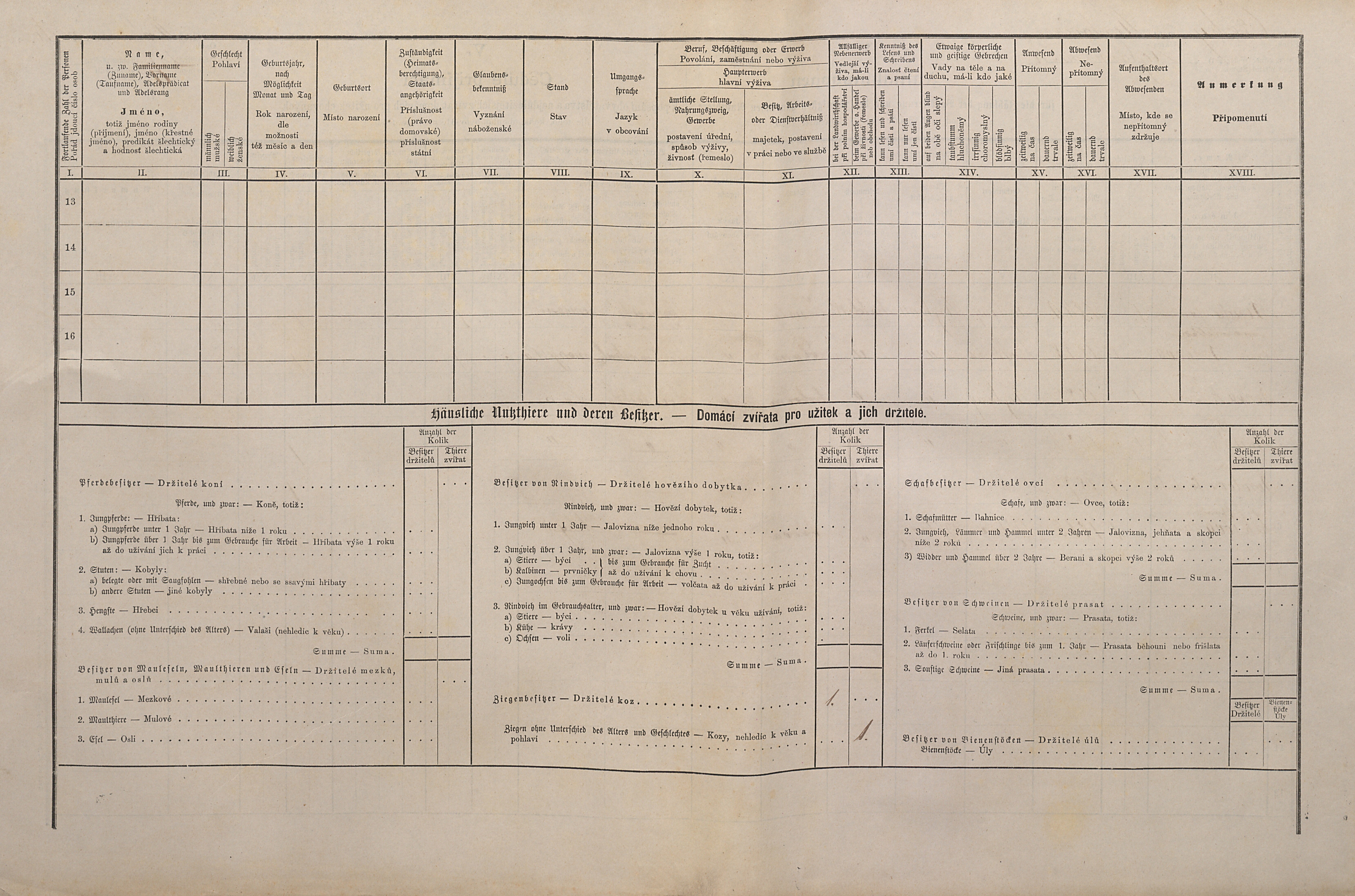 2. soap-ps_00423_scitani-1880-kozlany-cp247a_i0746_0020