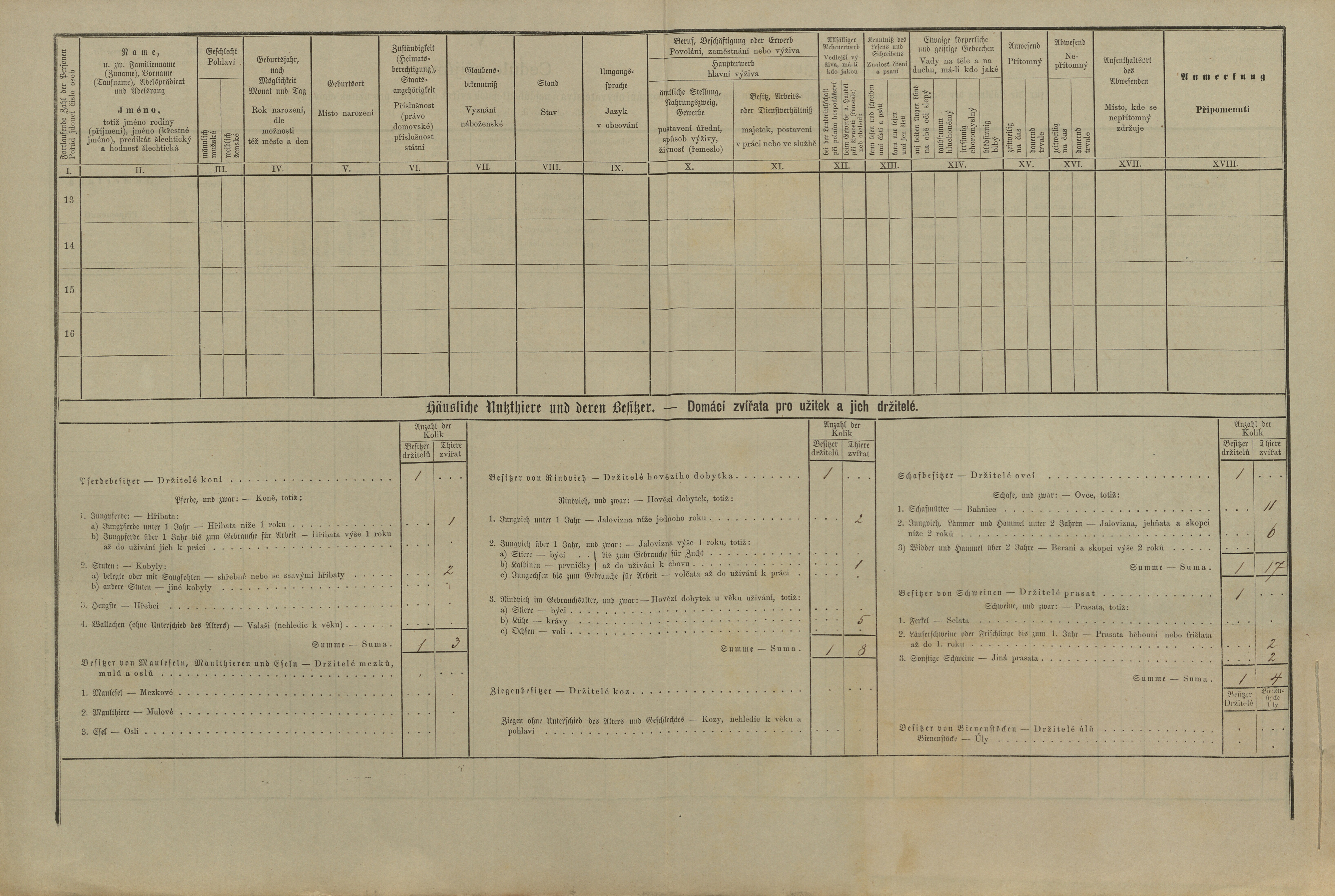 2. soap-ps_00423_scitani-1880-straziste-chrastovice-cp004_i0790_0020